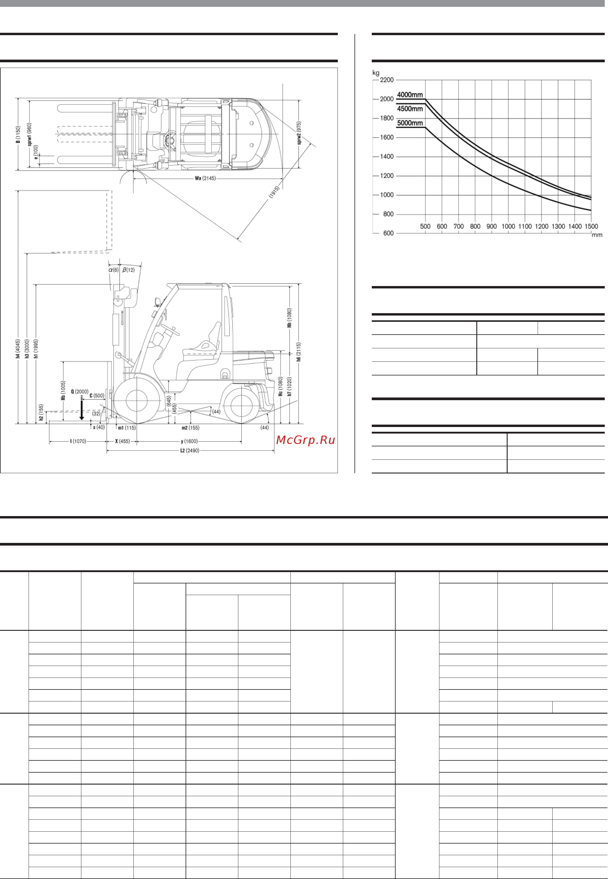 Nissan U1F2A20WU [2/12] Nis_1f1_2 3 _ spec rus _p2 pdf