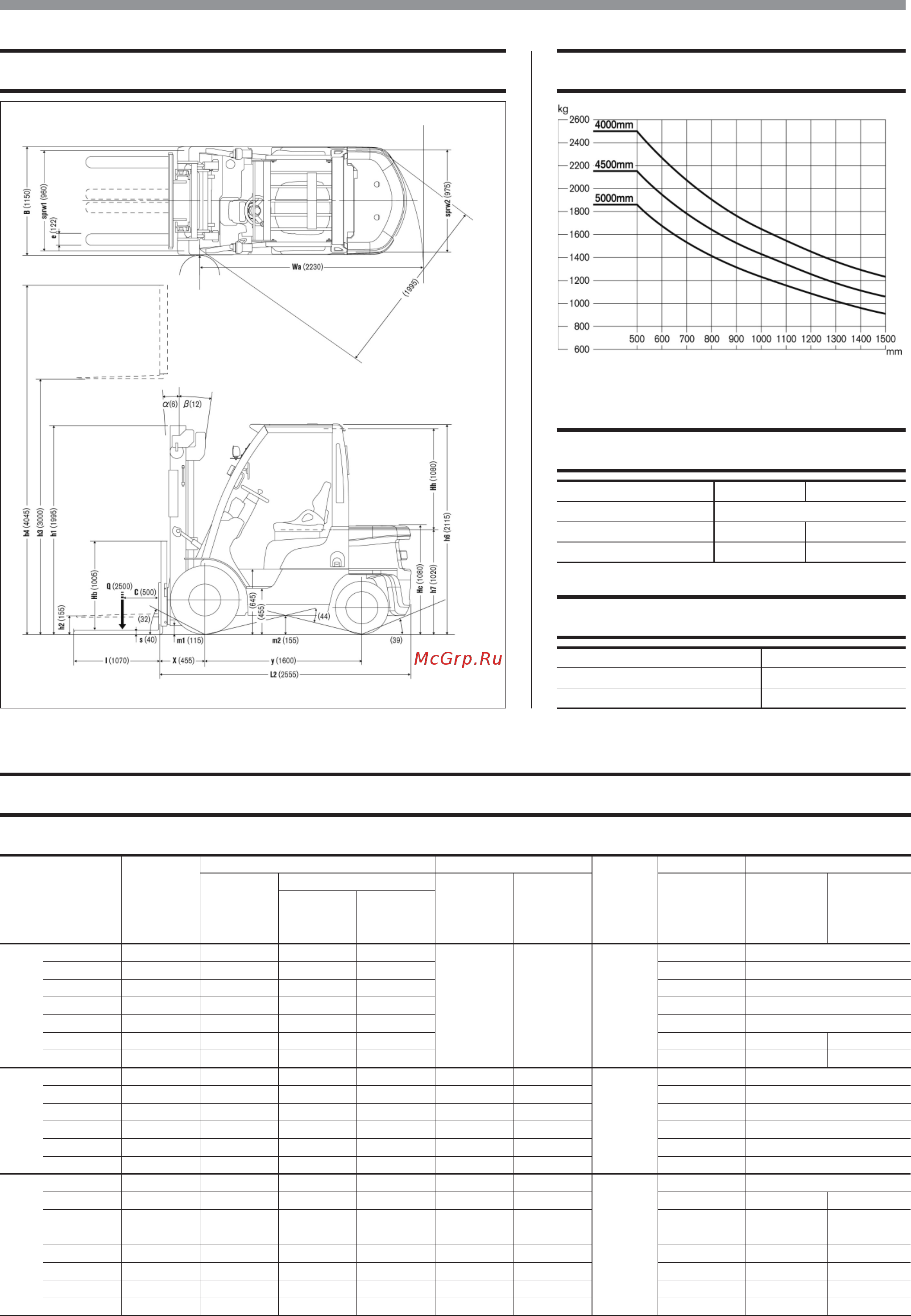 Nissan U1F2A20JU [4/12] Nis_1f1_2 3 _ spec rus _p4 pdf