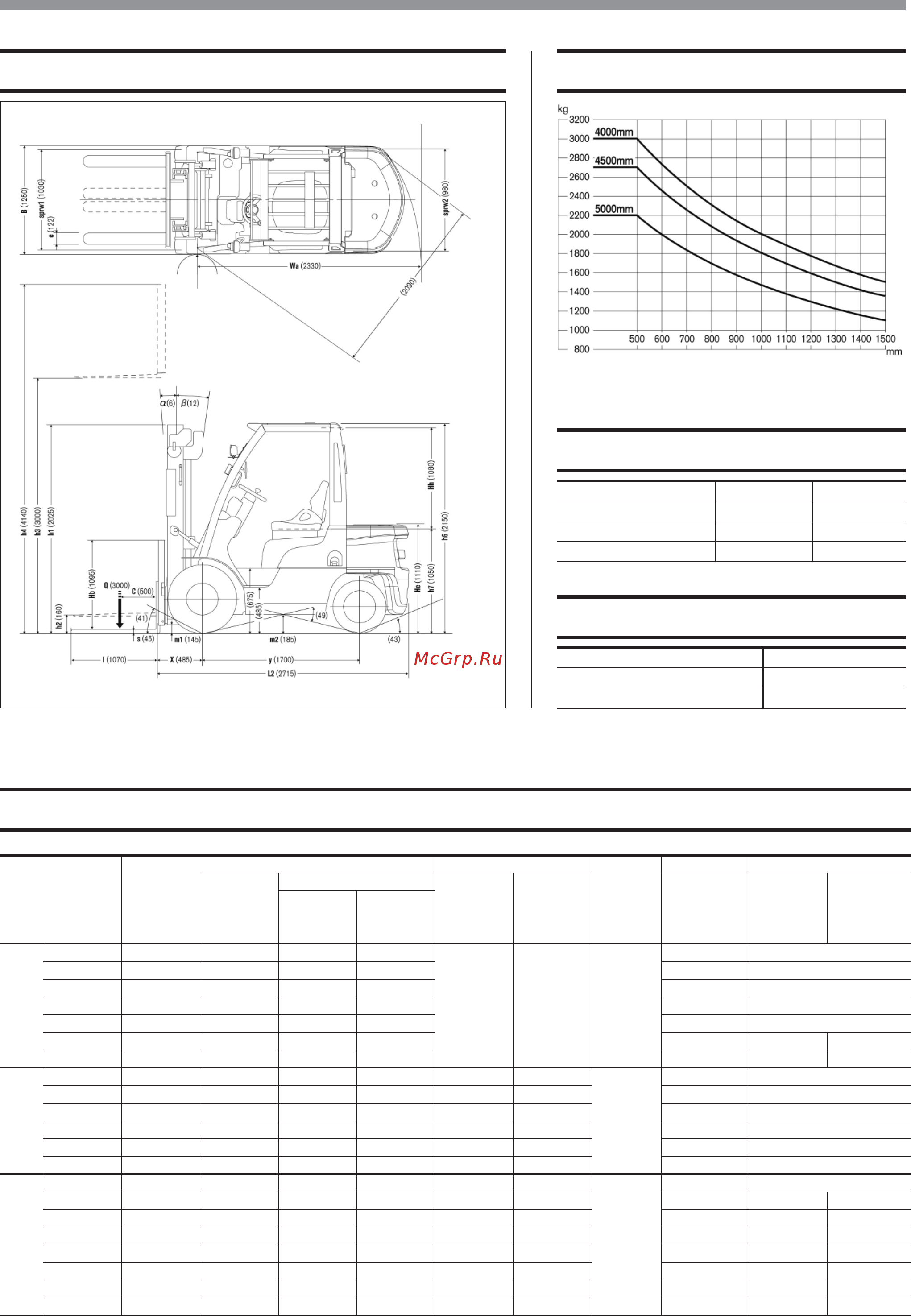 Nissan U1F2A20JU [6/12] Nis_1f1_2 3 _ spec rus _p6 pdf