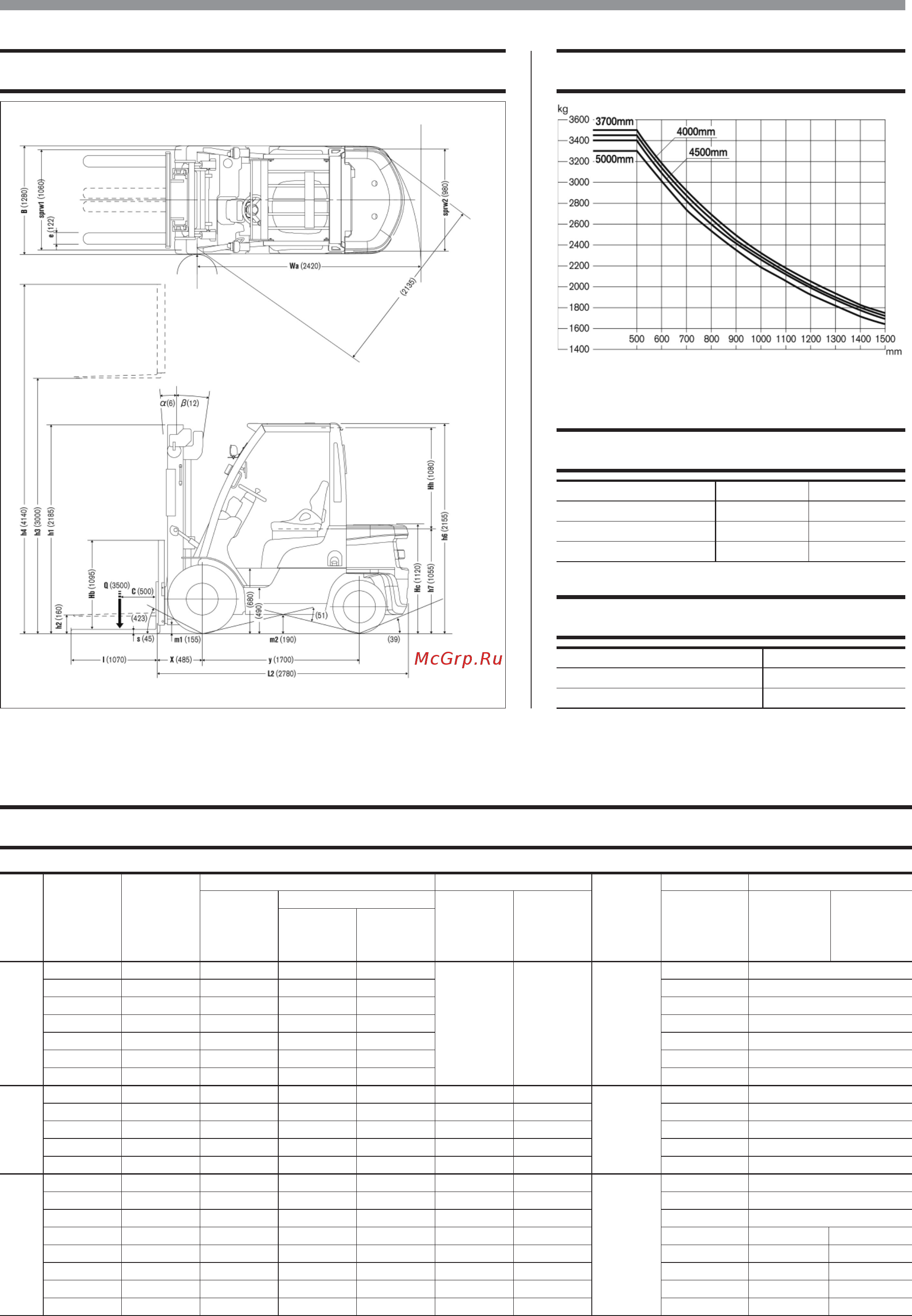Nissan U1F2A20JU [8/12] Nis_1f1_2 3 _ spec rus _p8 pdf