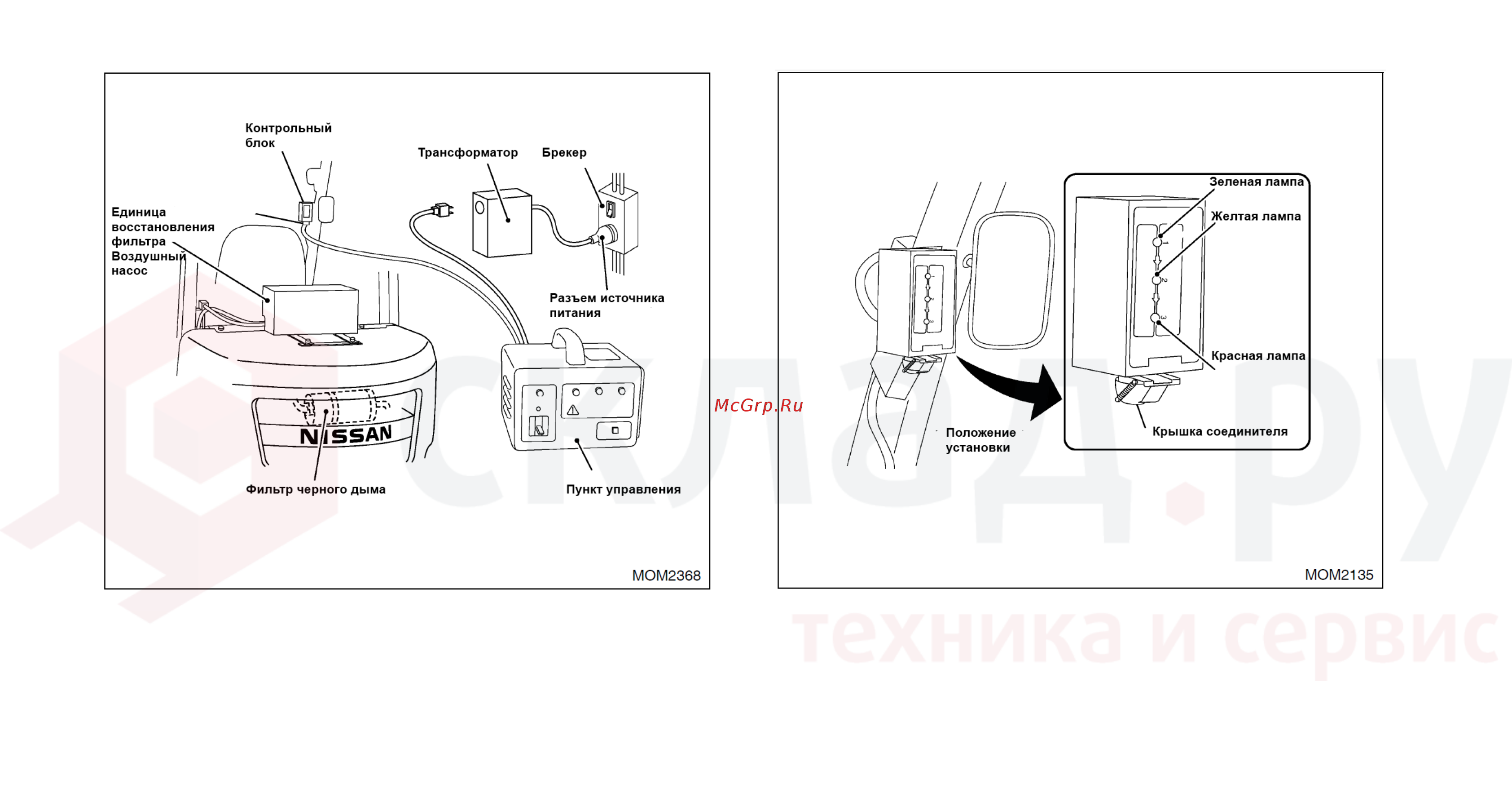 Nissan Y1F2M20U [125/155] Дизельный сажевый фильтр дсф опция только для автопогрузчиков с дизельным двигателем