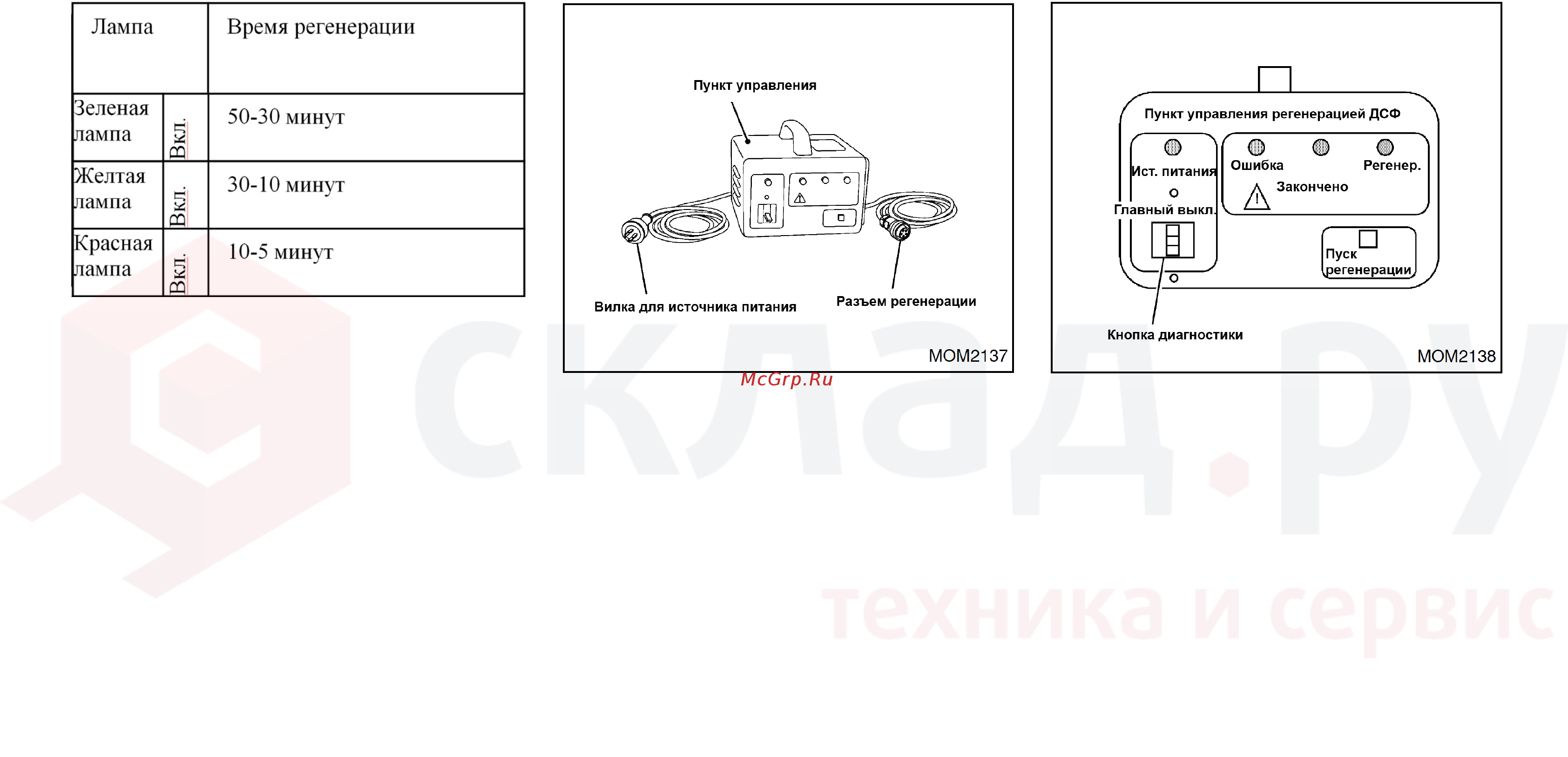 Nissan Y1F2M20U Инструкция по эксплуатации и техническому обслуживанию онлайн [127/155] 337778