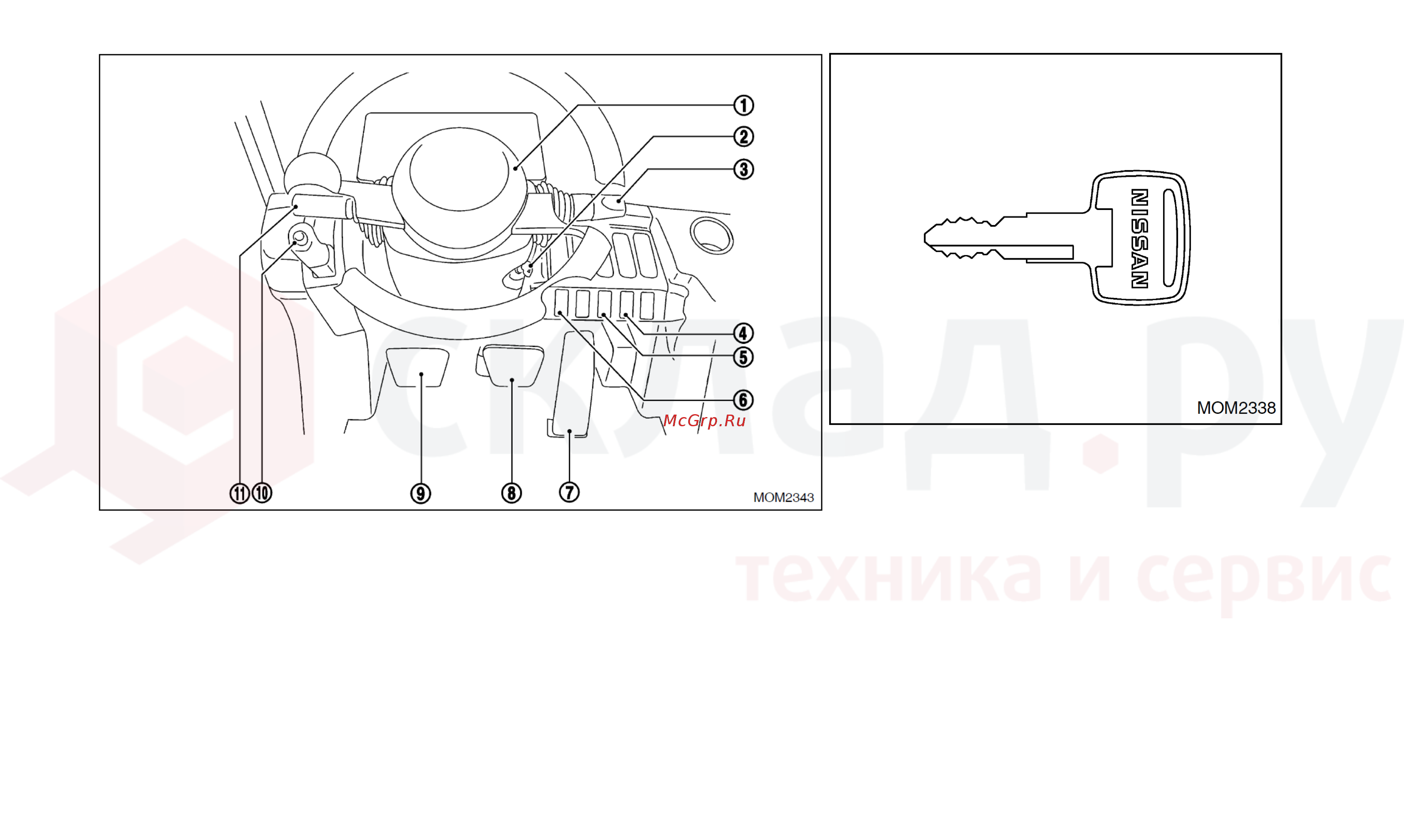Nissan U1F2A20DU [36/155] Переключатели и средства управления