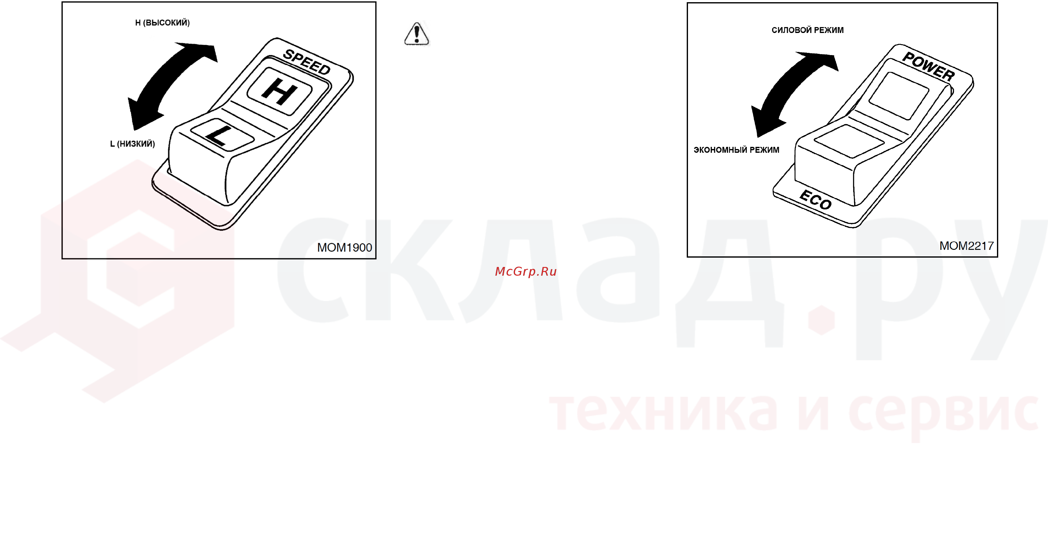 Nissan U1F2A20DU [39/155] Внимание