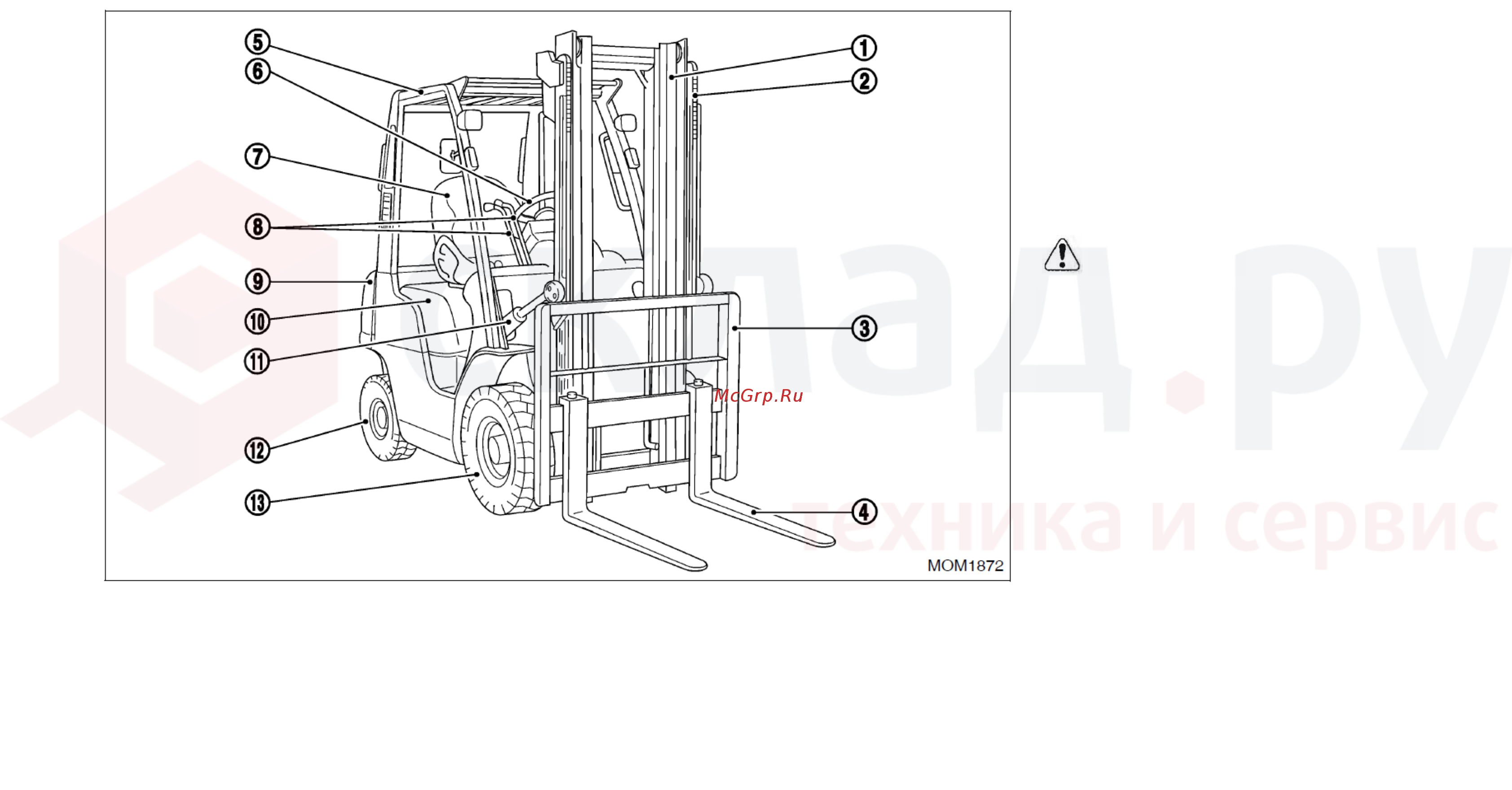Nissan U1F2A20DU [4/155] Наименование узлов автопогрузчика