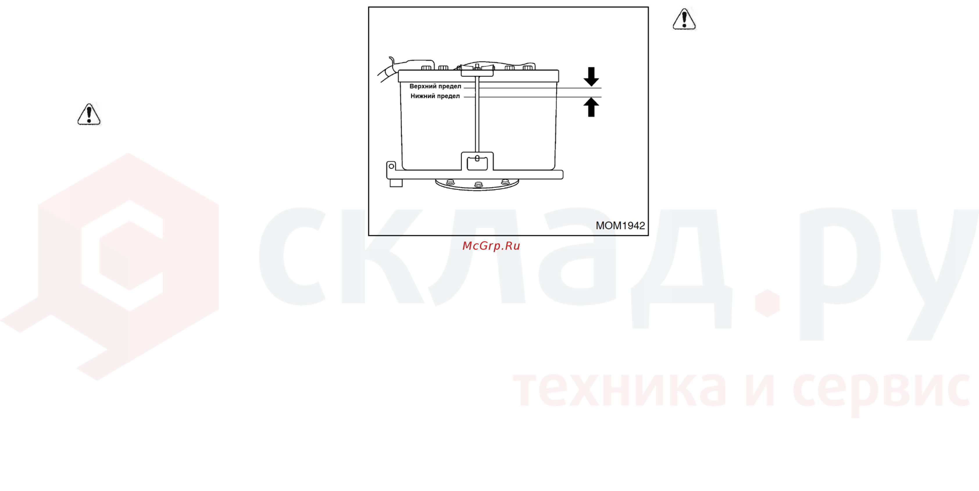 Nissan U1F2A20DU [81/155] Внимание