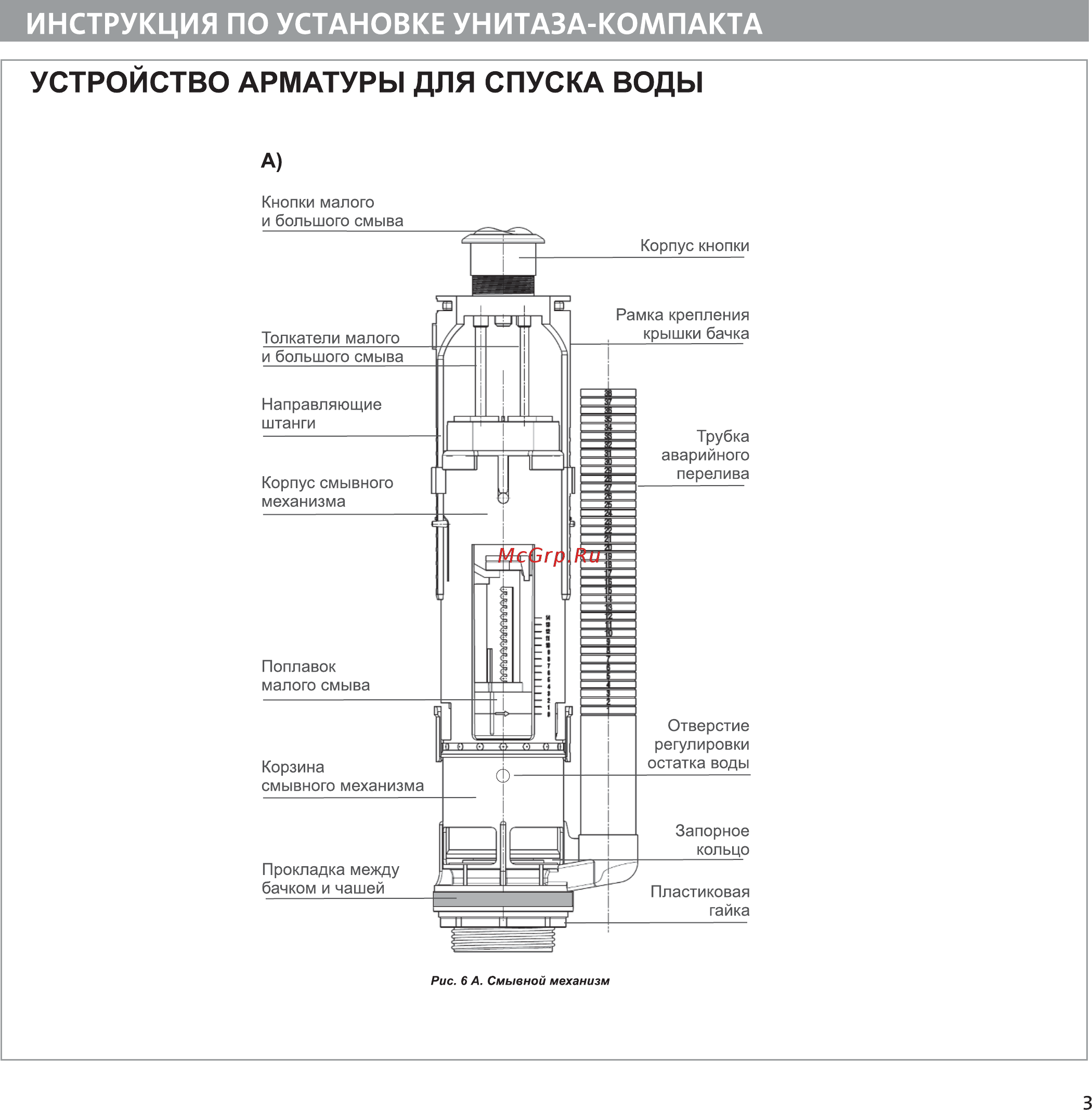 Santek Цезарь Инструкция по установке онлайн [5/12] 337811