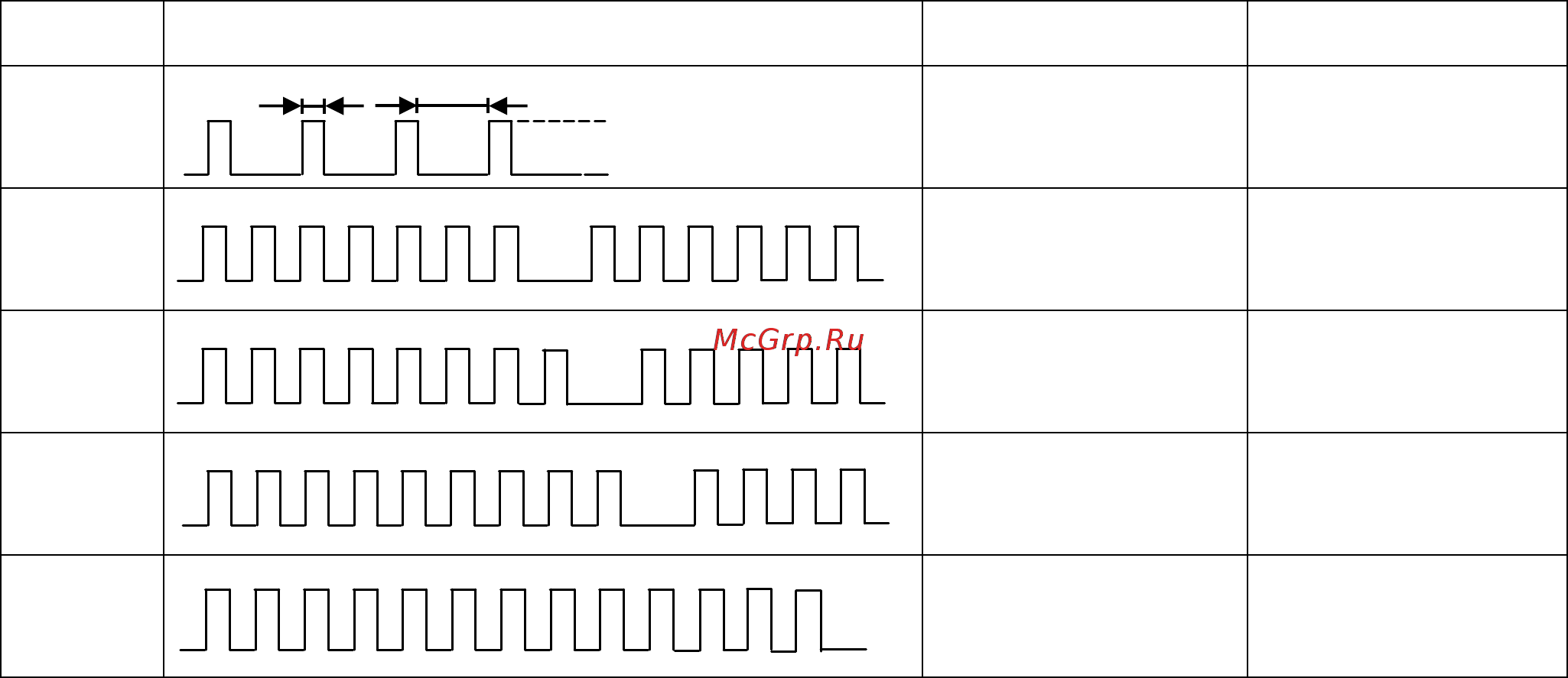 Panasonic VIERA TX-LR42ET60 [22/77] How to enter
