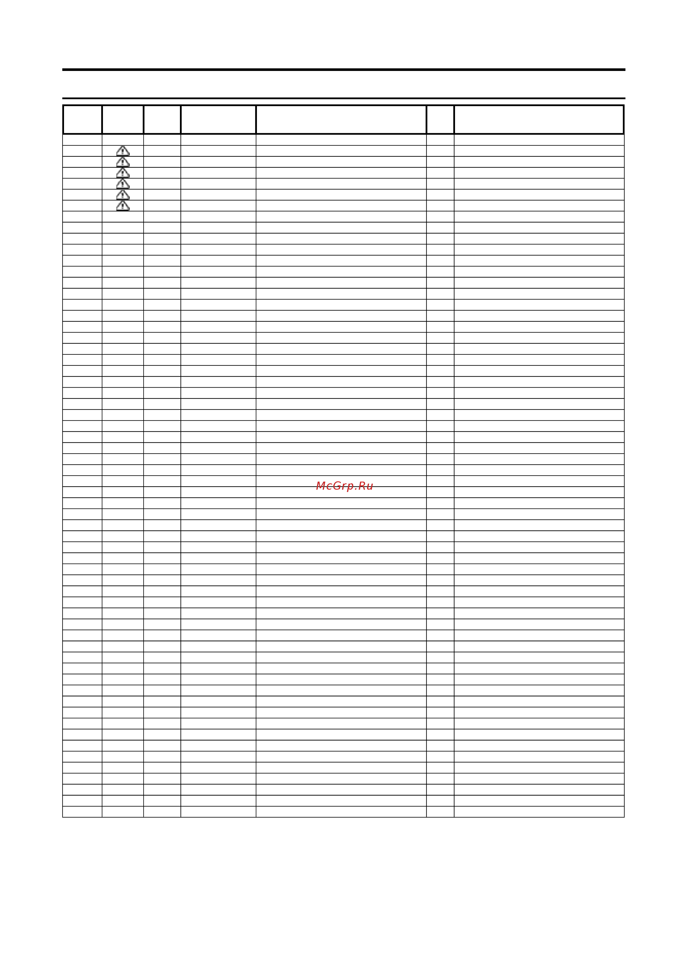 Panasonic VIERA TX-LR42ET60 [31/77] Model no tx l42et60b y lr parts list