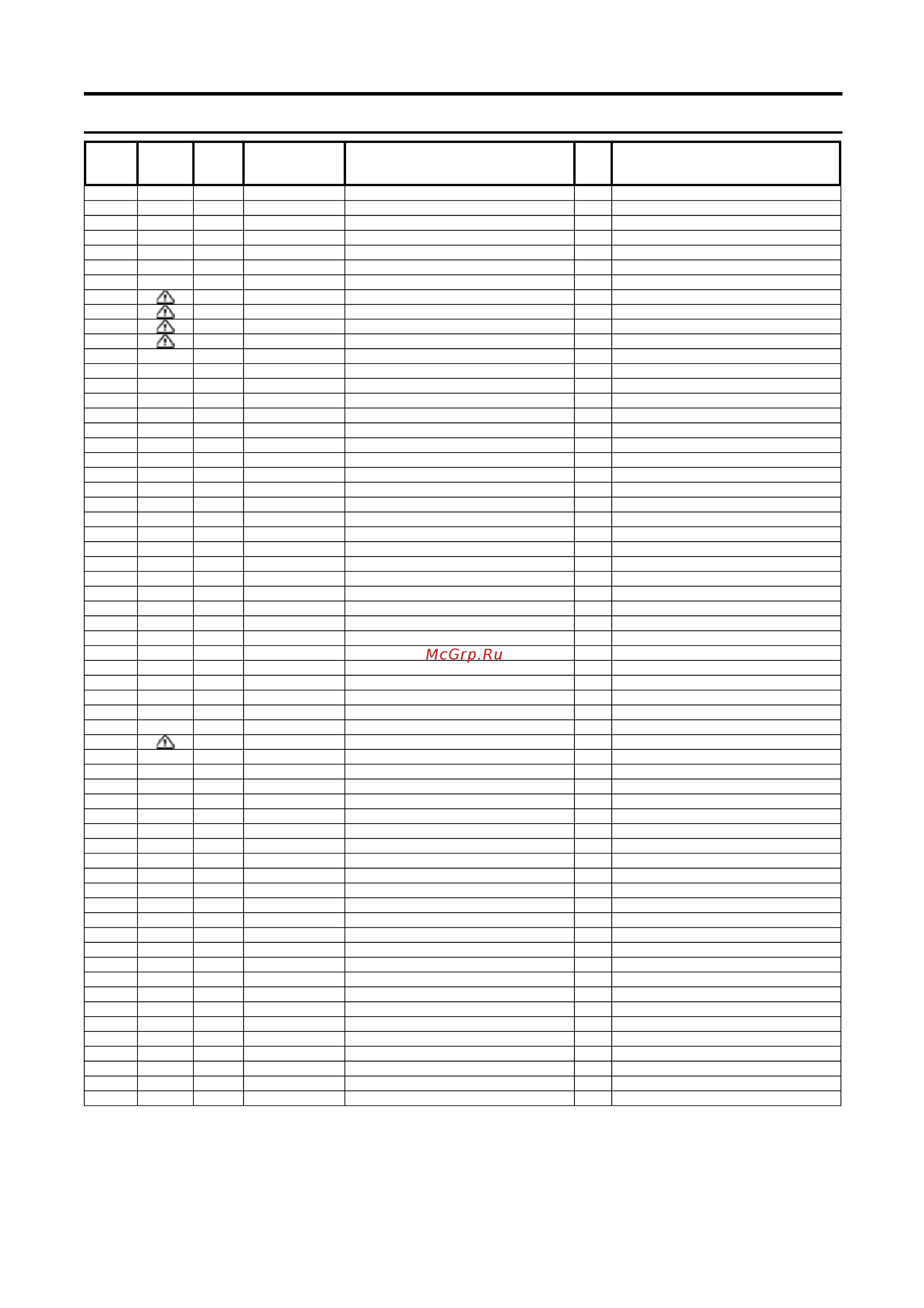 Panasonic VIERA TX-LR42ET60 [34/77] Model no tx l42et60b y lr parts list