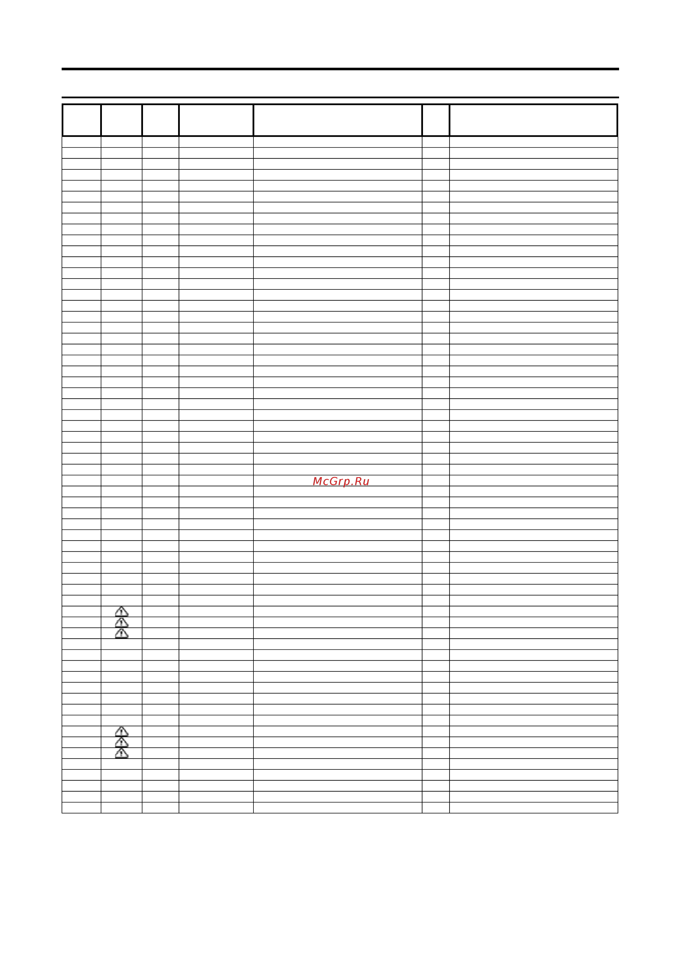 Panasonic VIERA TX-LR42ET60 [39/77] Model no tx l42et60b y lr parts list