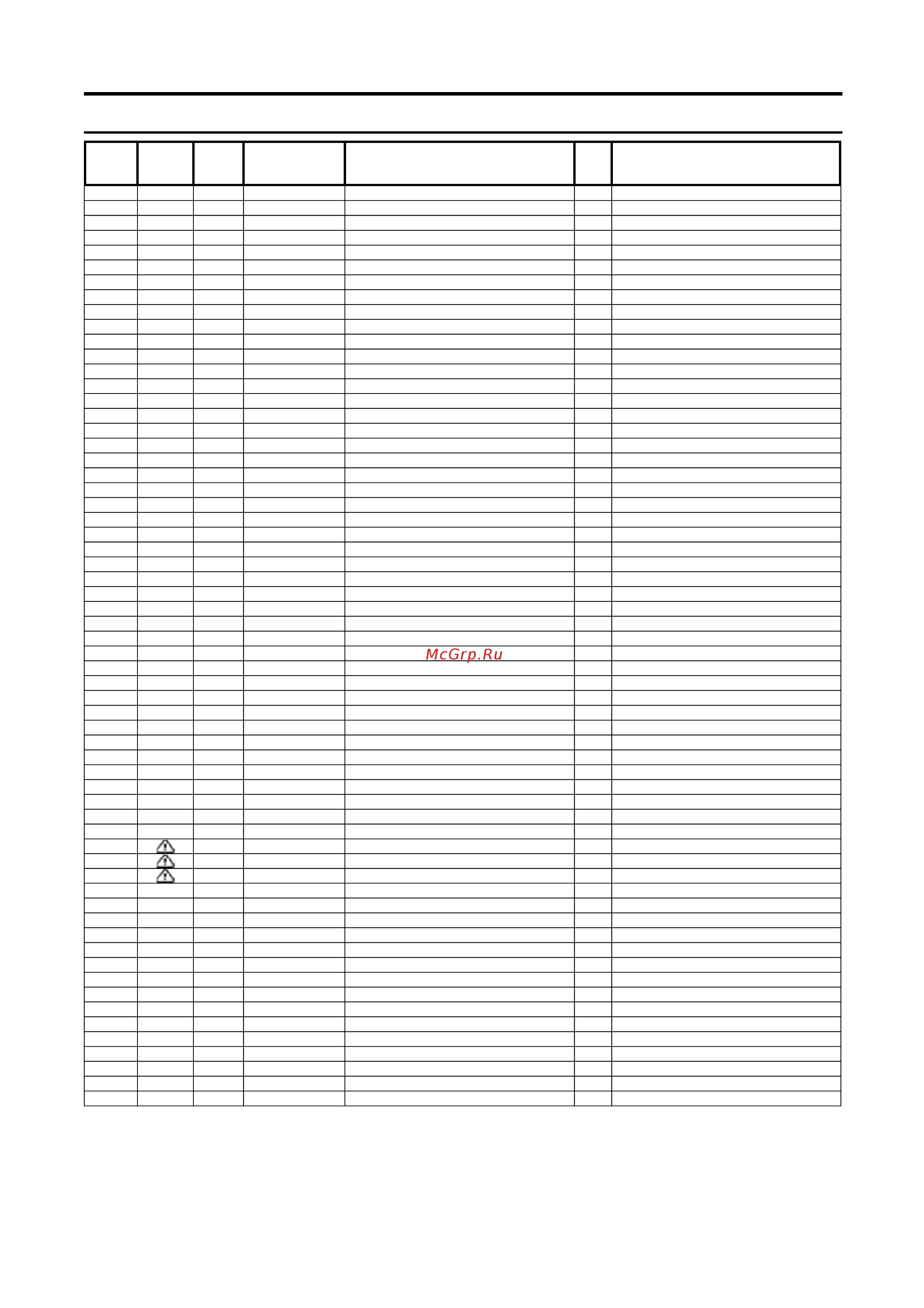 Panasonic VIERA TX-LR42ET60 [43/77] Model no tx l42et60b y lr parts list