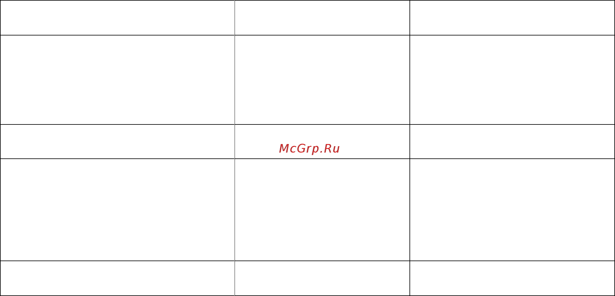 Mercury M-ER 122ACFJR-150.005 Описание типа средства измерений онлайн [6/7] 337873