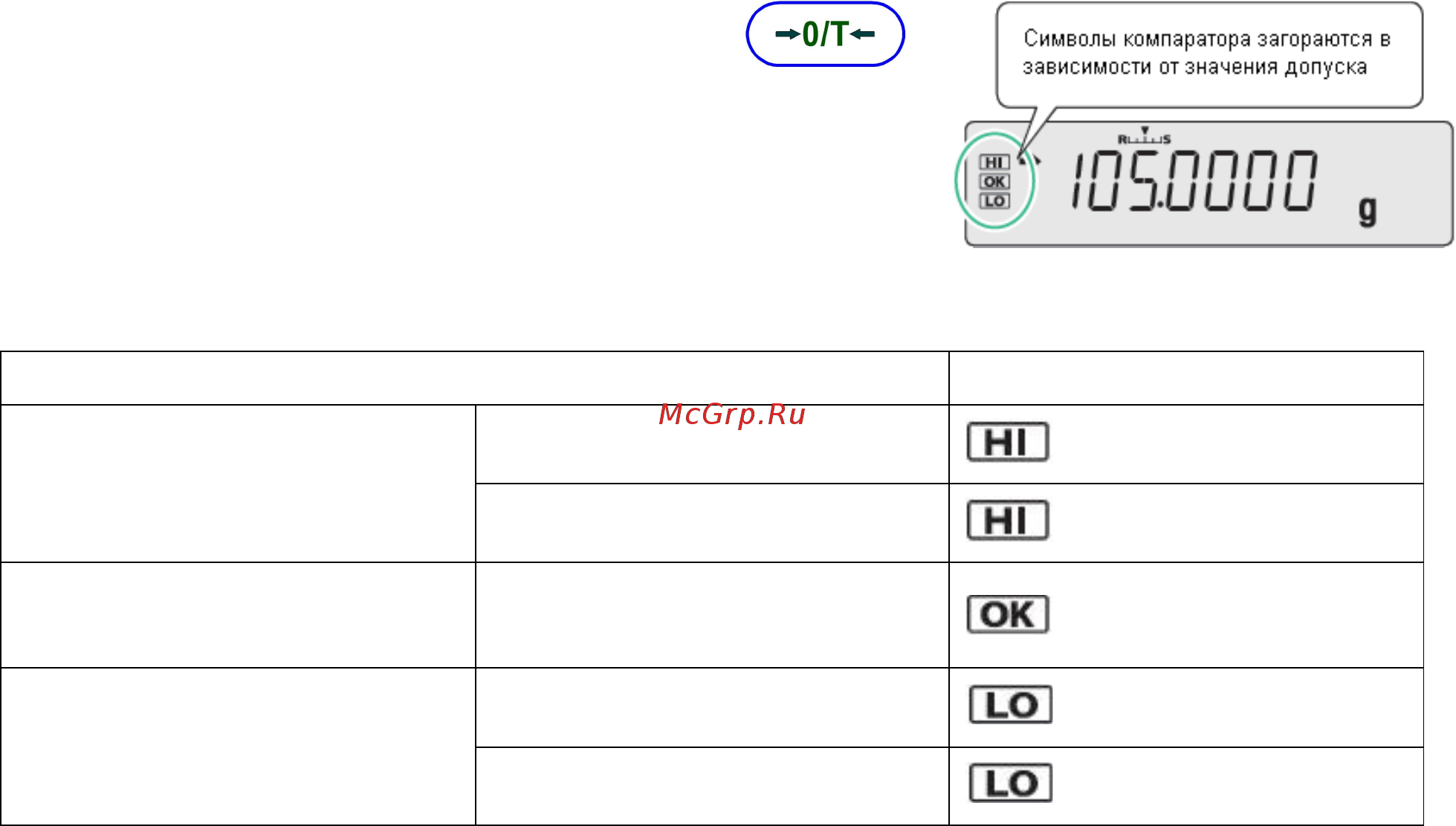 Госметр ВЛ-124В-С Руководство по эксплуатации онлайн [62/100] 337885