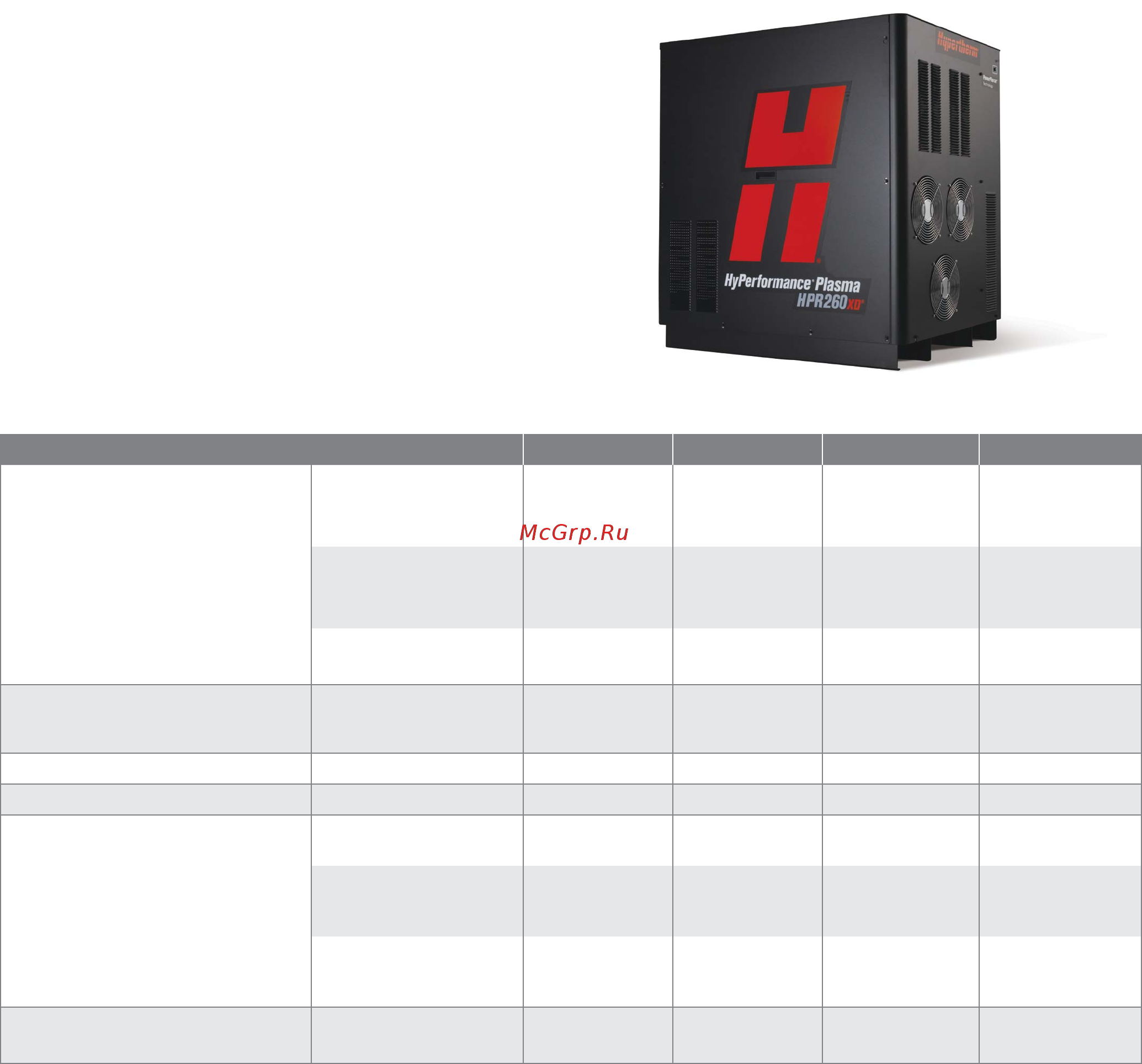 Hypertherm HT4400 [15/20] И hpr800x