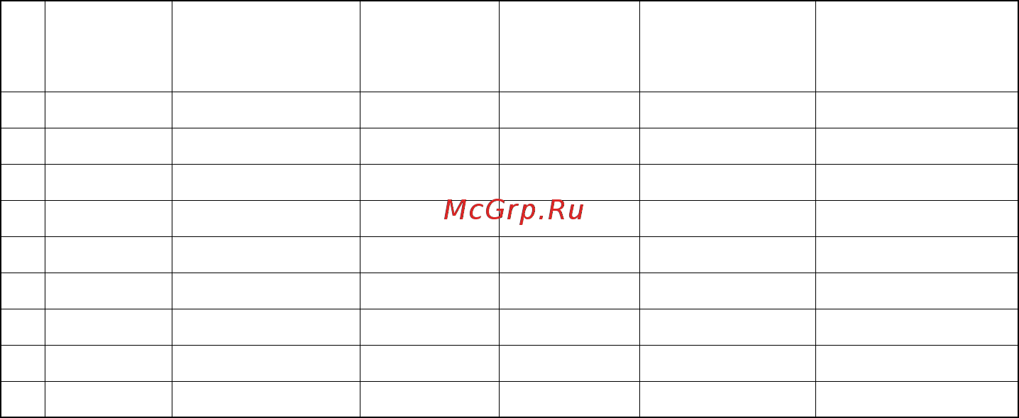 ГАЛАН Очаг-3 [27/44] Про ве де ние кор ре к ти ров ки проводимости воды