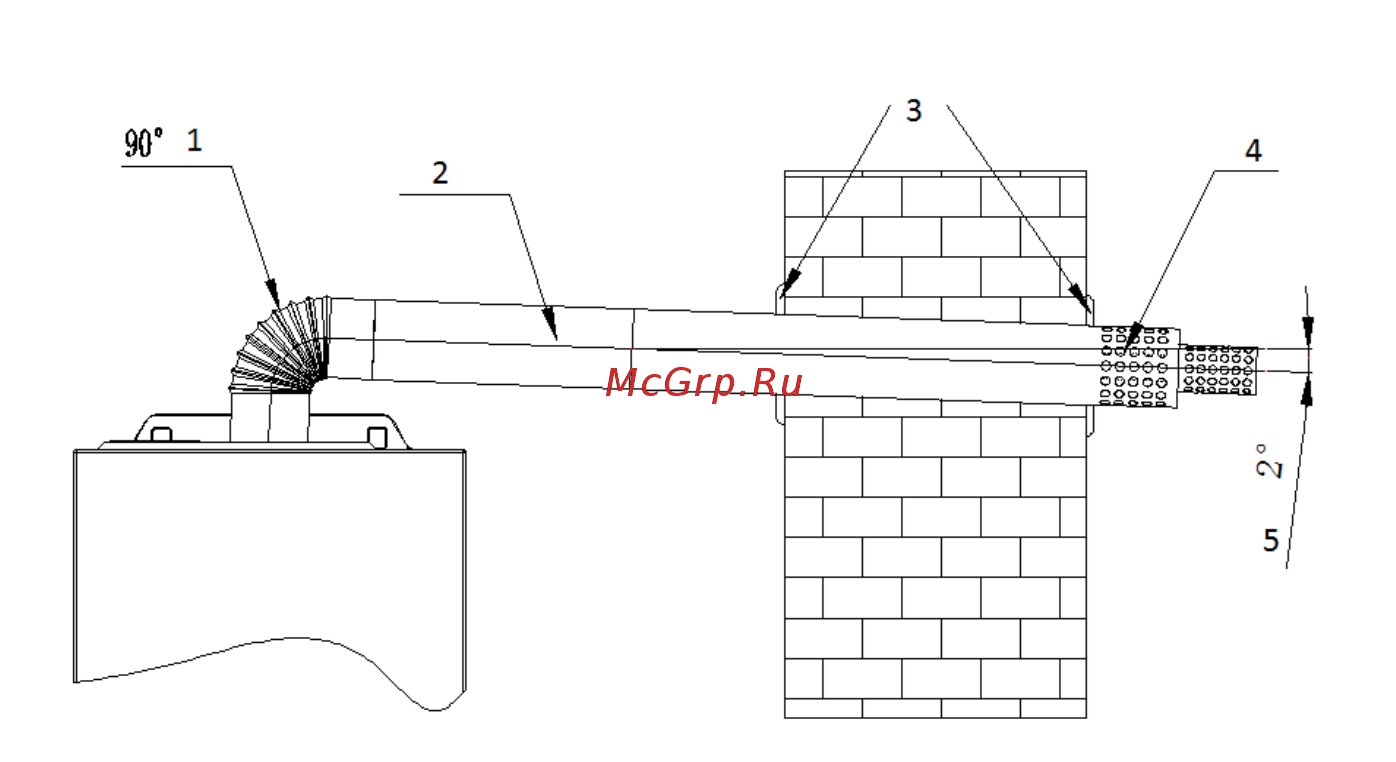 MIZUDO M15TB Инструкция по установке и техническому обслуживанию онлайн [26/44] 338109