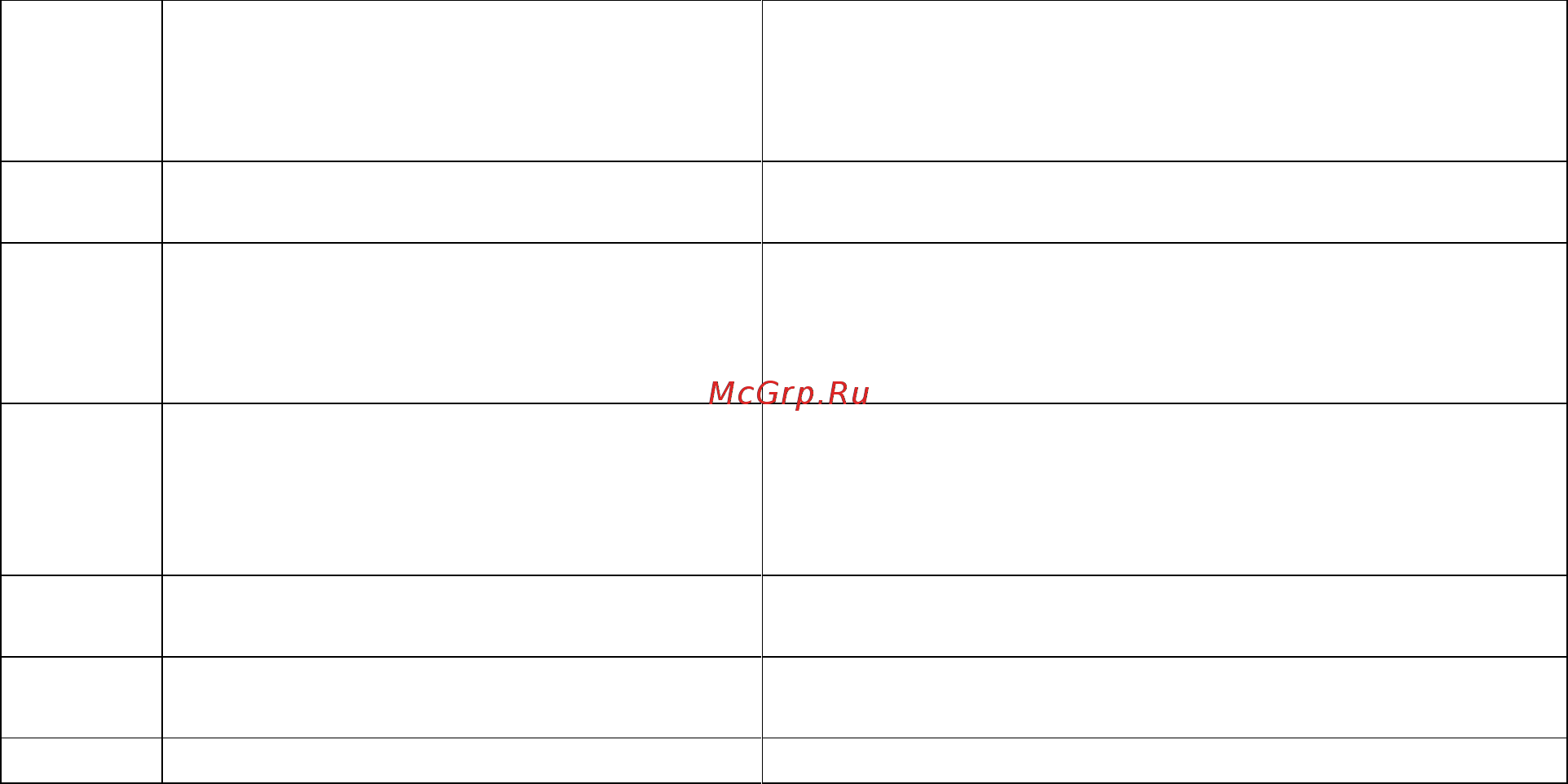 MIZUDO M15TB Инструкция по установке и техническому обслуживанию онлайн [37/44] 338109