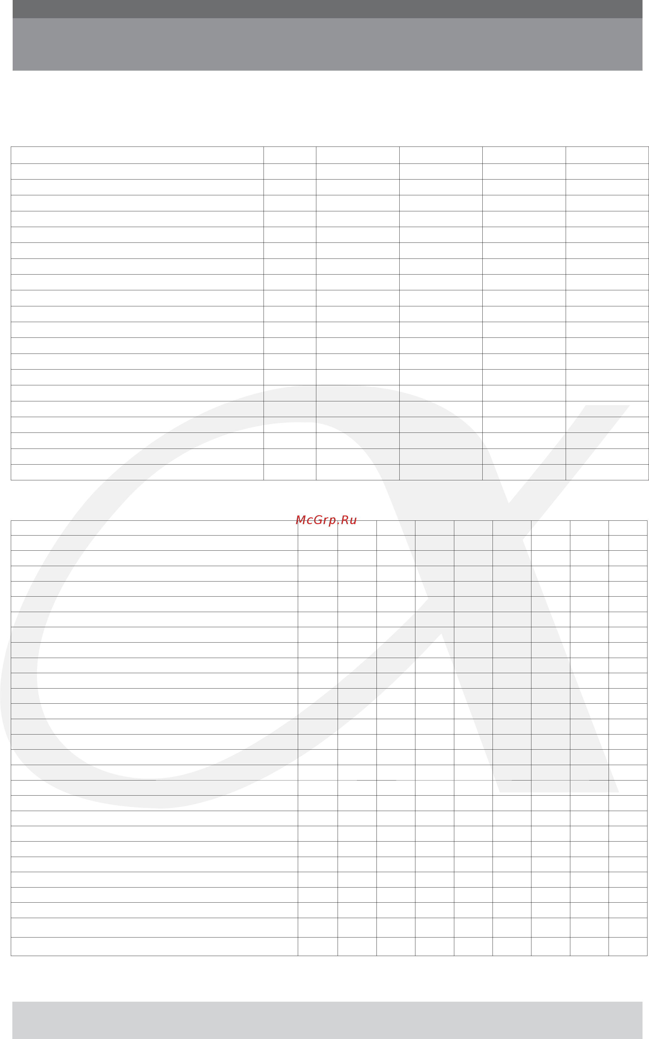 Alphatherm Sigma PTD 28U [14/49] Данные для регулировки форсунки давления ограничители расход находятся в параграфе настройка котла на другой тип газа