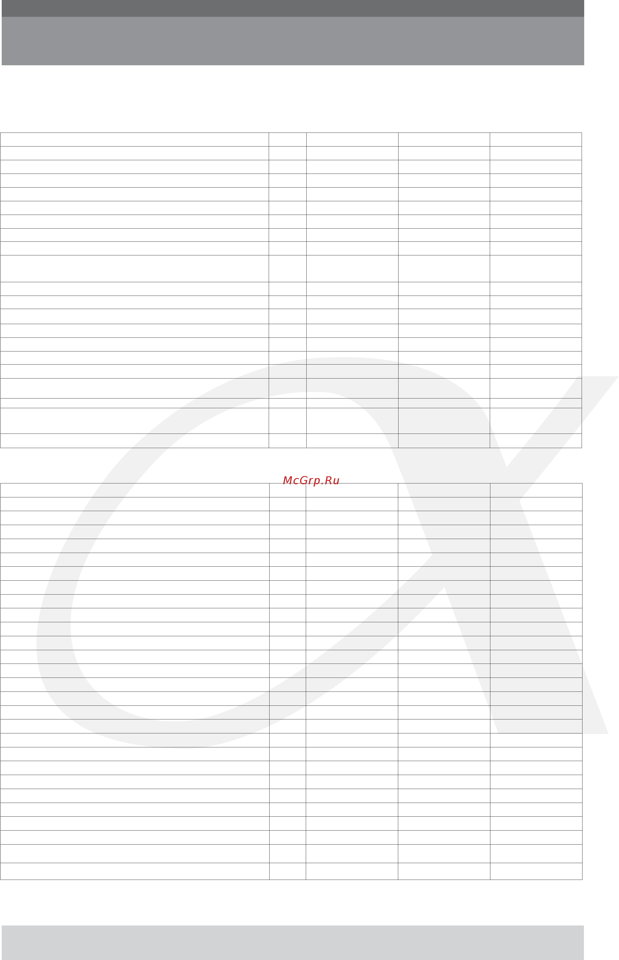 Alphatherm Sigma PTD 28U [15/49] Данные для регулировки форсунки давления ограничители расход находятся в параграфе настройка котла на другой тип газа