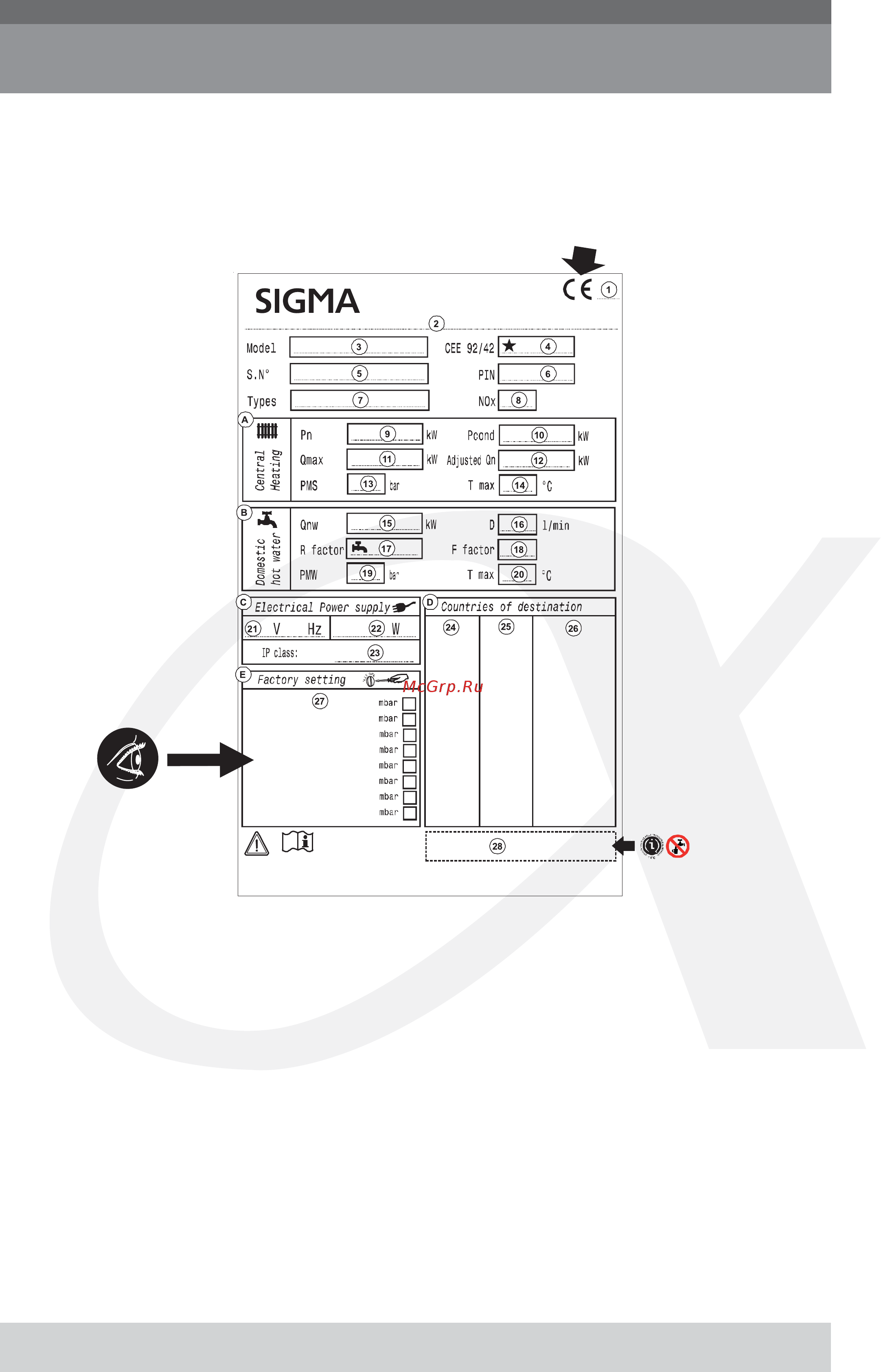 Alphatherm Sigma PTD 28U [5/49] Табличка с техническими данными