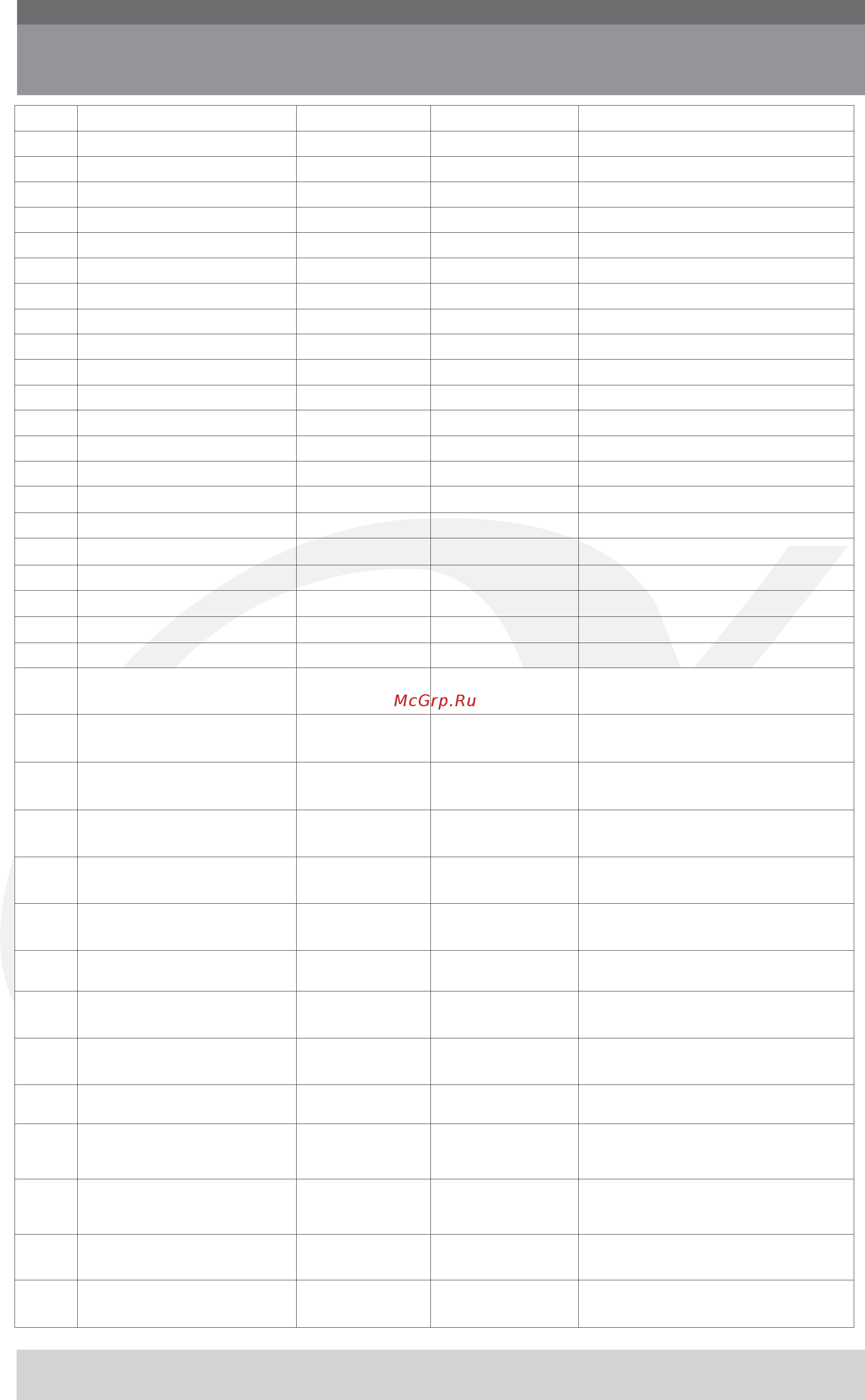 Alphatherm Beta AG 25 Каталог запасных частей онлайн [4/10] 338131
