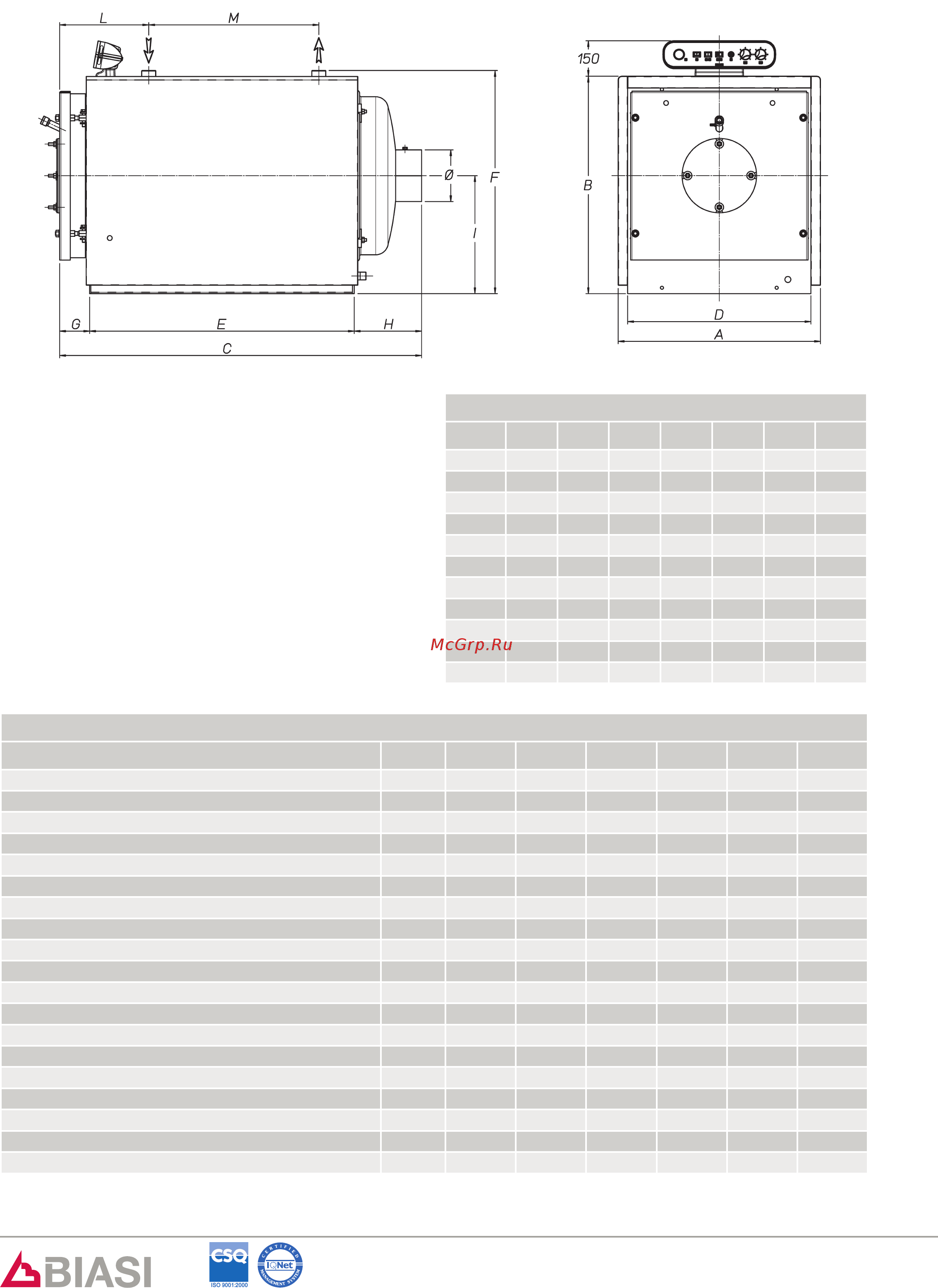 Biasi B30-52 R [2/2] Технические характеристики