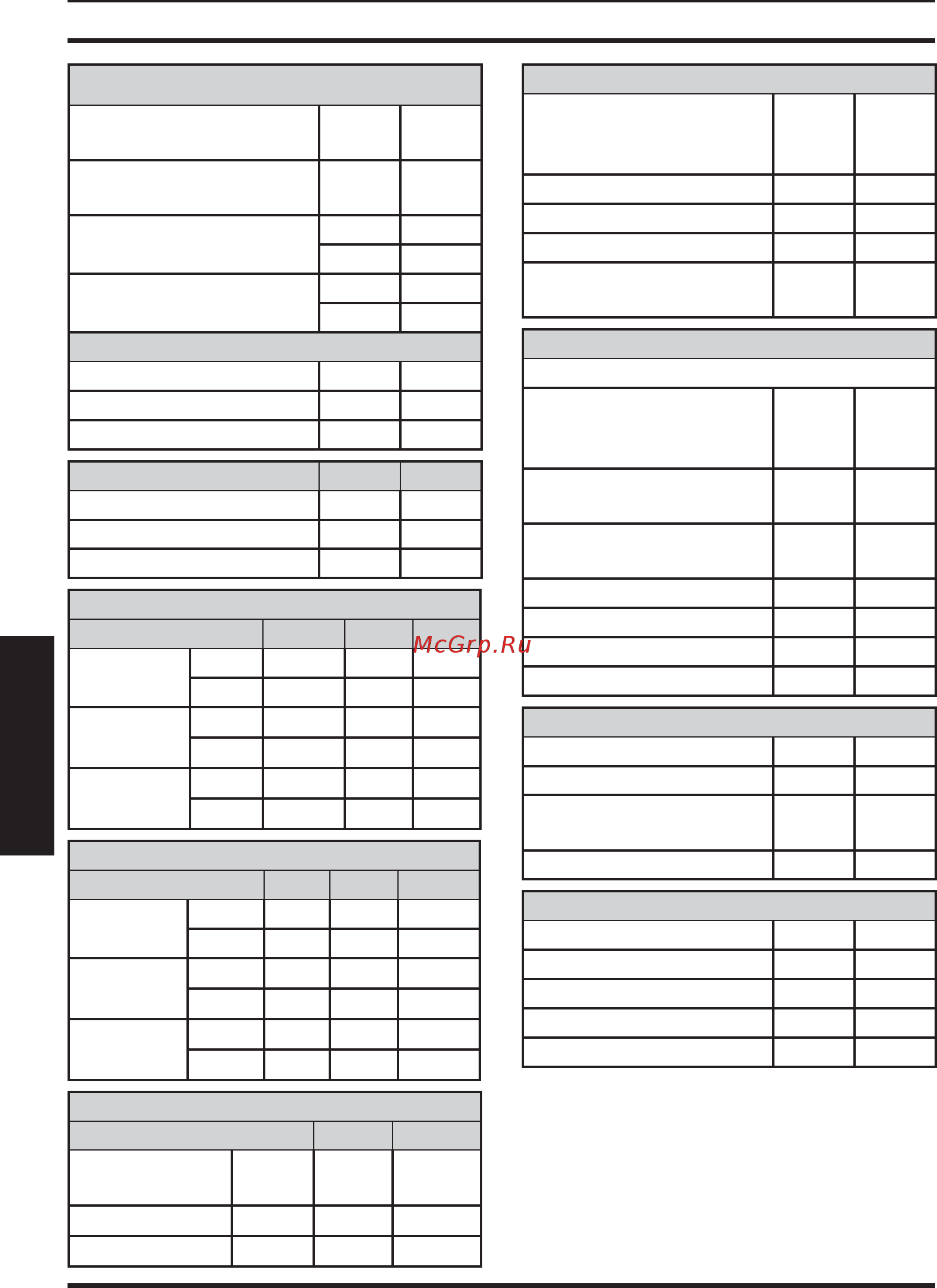 Biasi Nova Parva 24A [20/46] Техническая информация