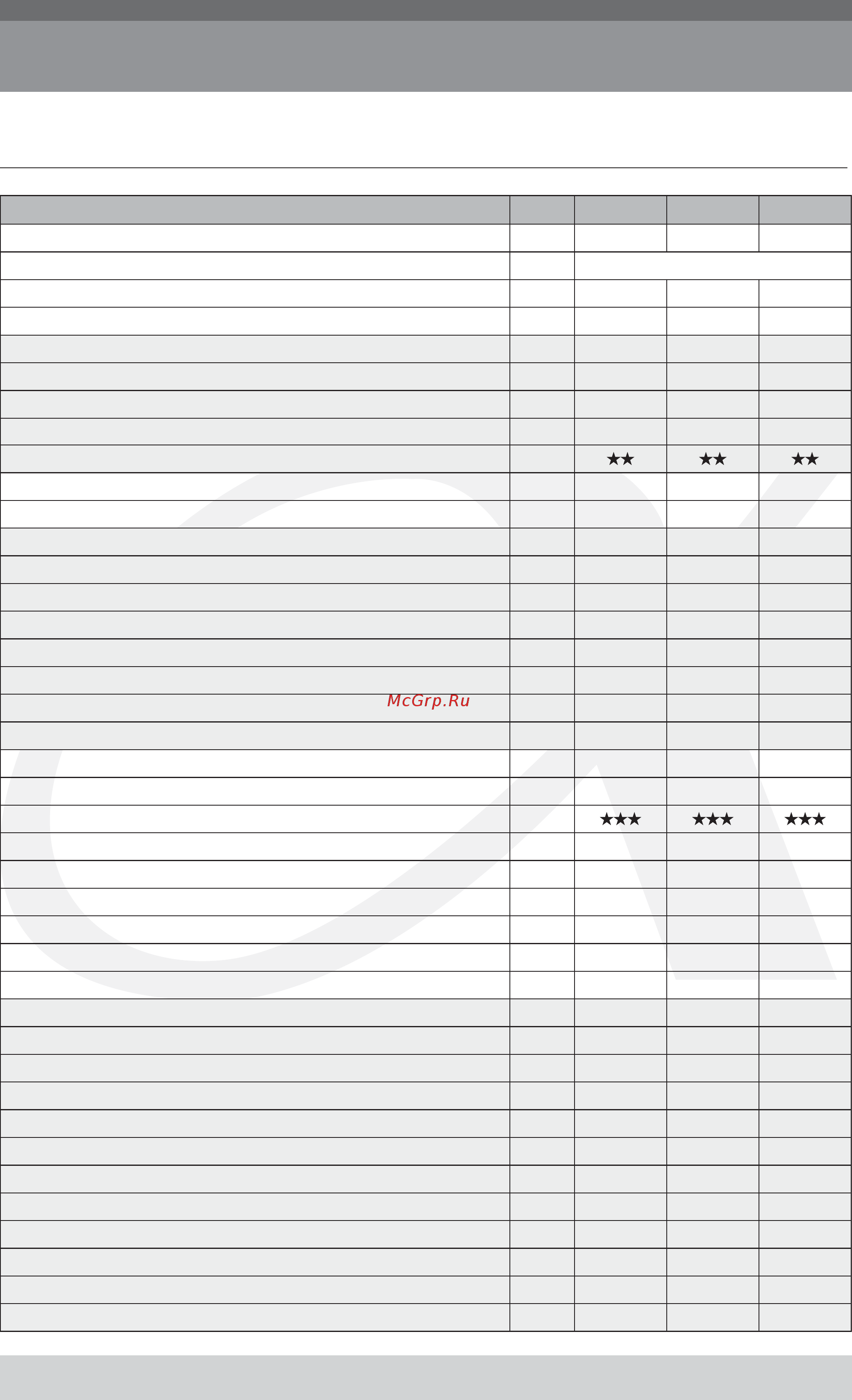 Alphatherm Beta ATEB 32 [14/24] Эксплуатационные характеристики