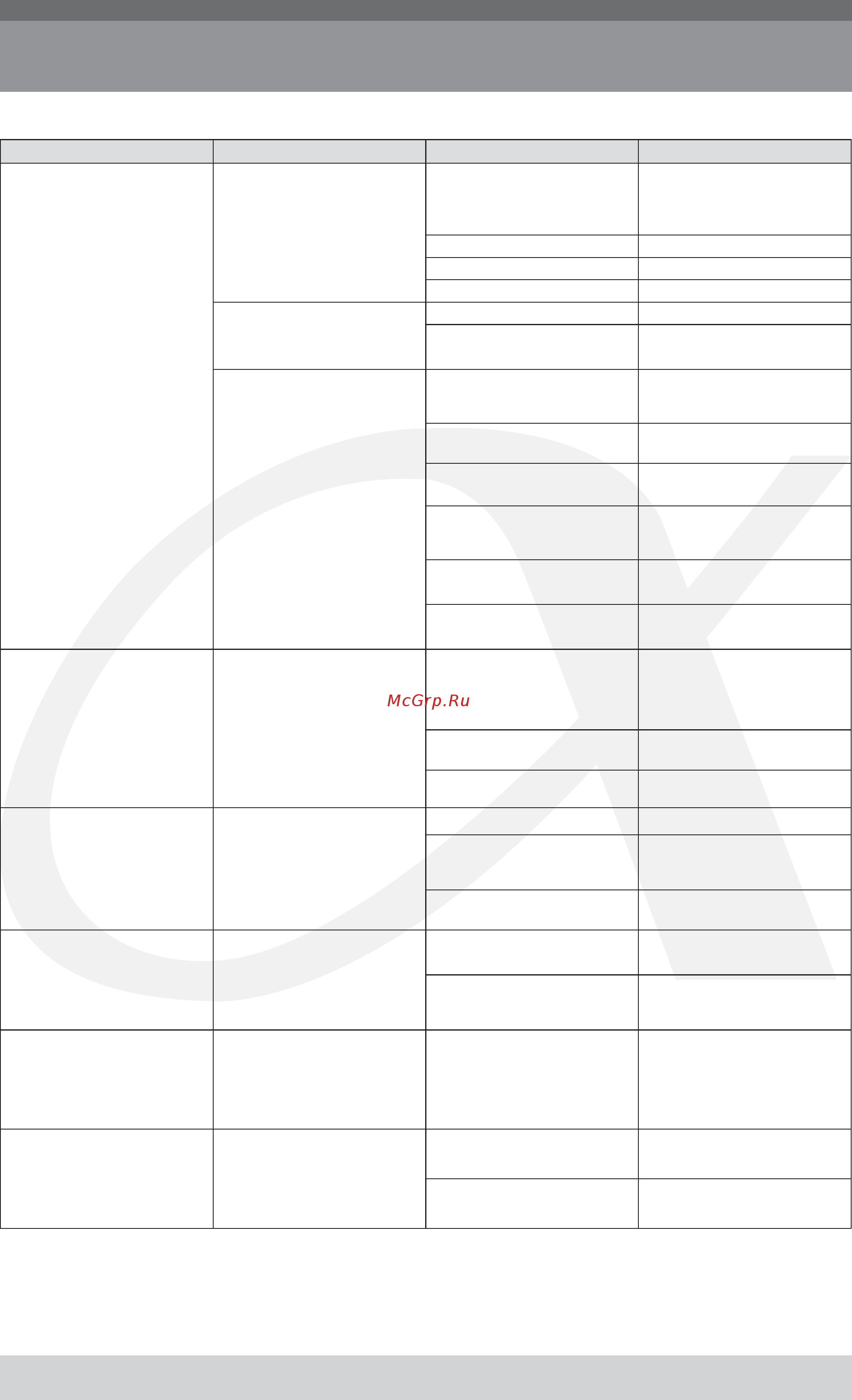 Alphatherm Beta ATEB 32 [20/24] Возможные проблемы и способы их устранения