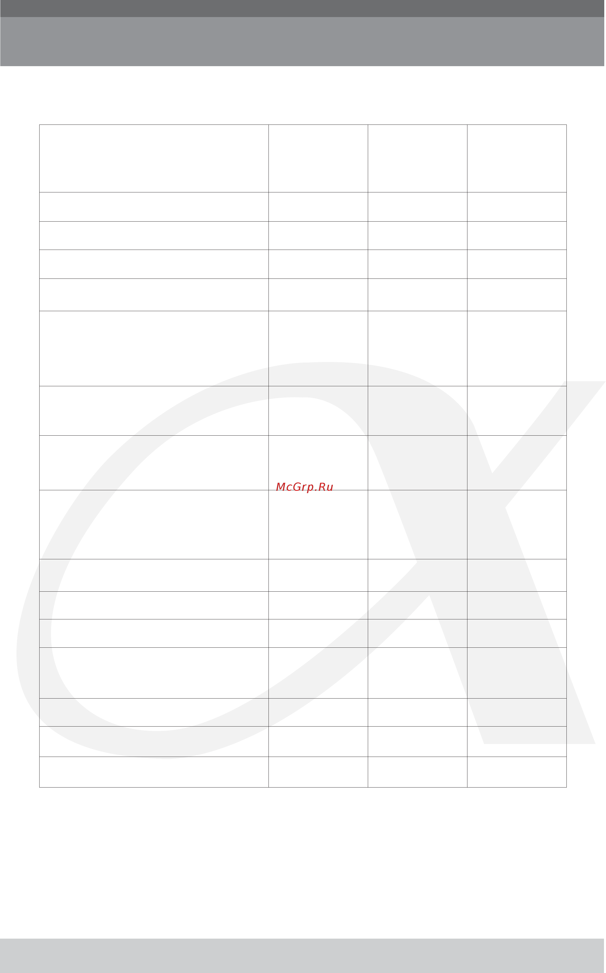 Alphatherm Omega 100 SVE Инструкция по эксплуатации онлайн [5/12] 338216