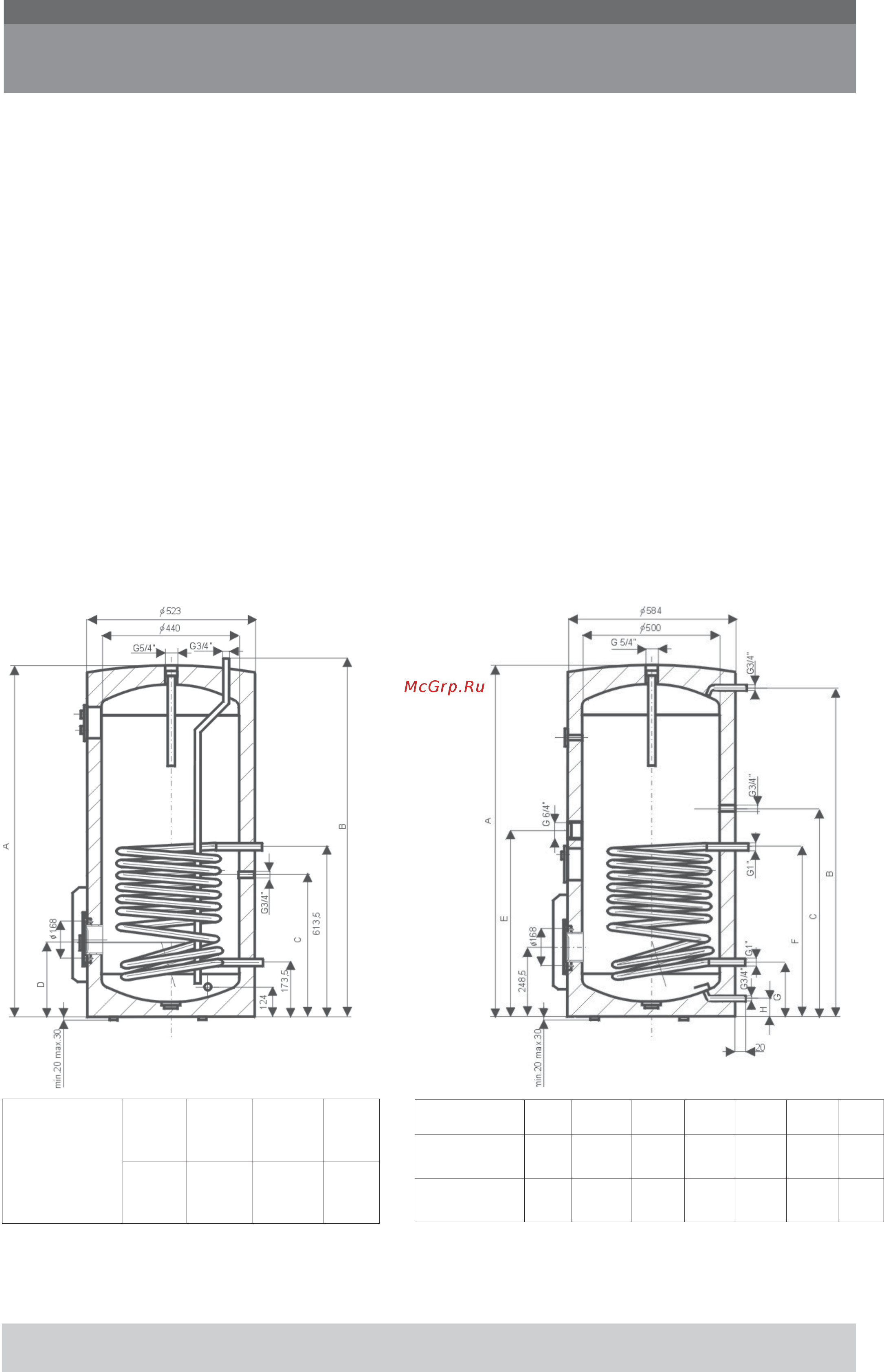 Alphatherm Omega 200 SVE [6/12] Инструкция по установке