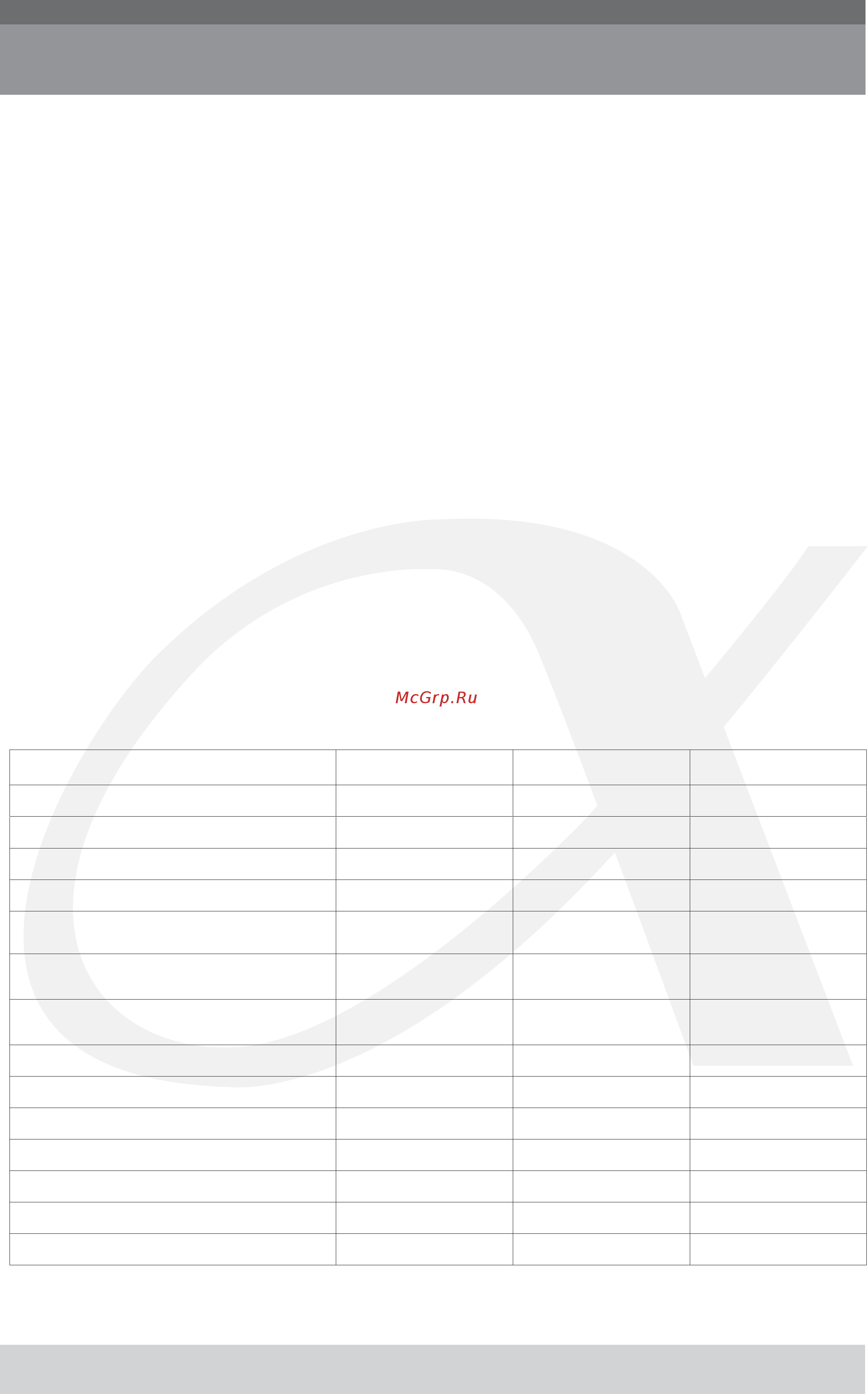 Alphatherm Omega 200 ZV [3/11] Технические данные