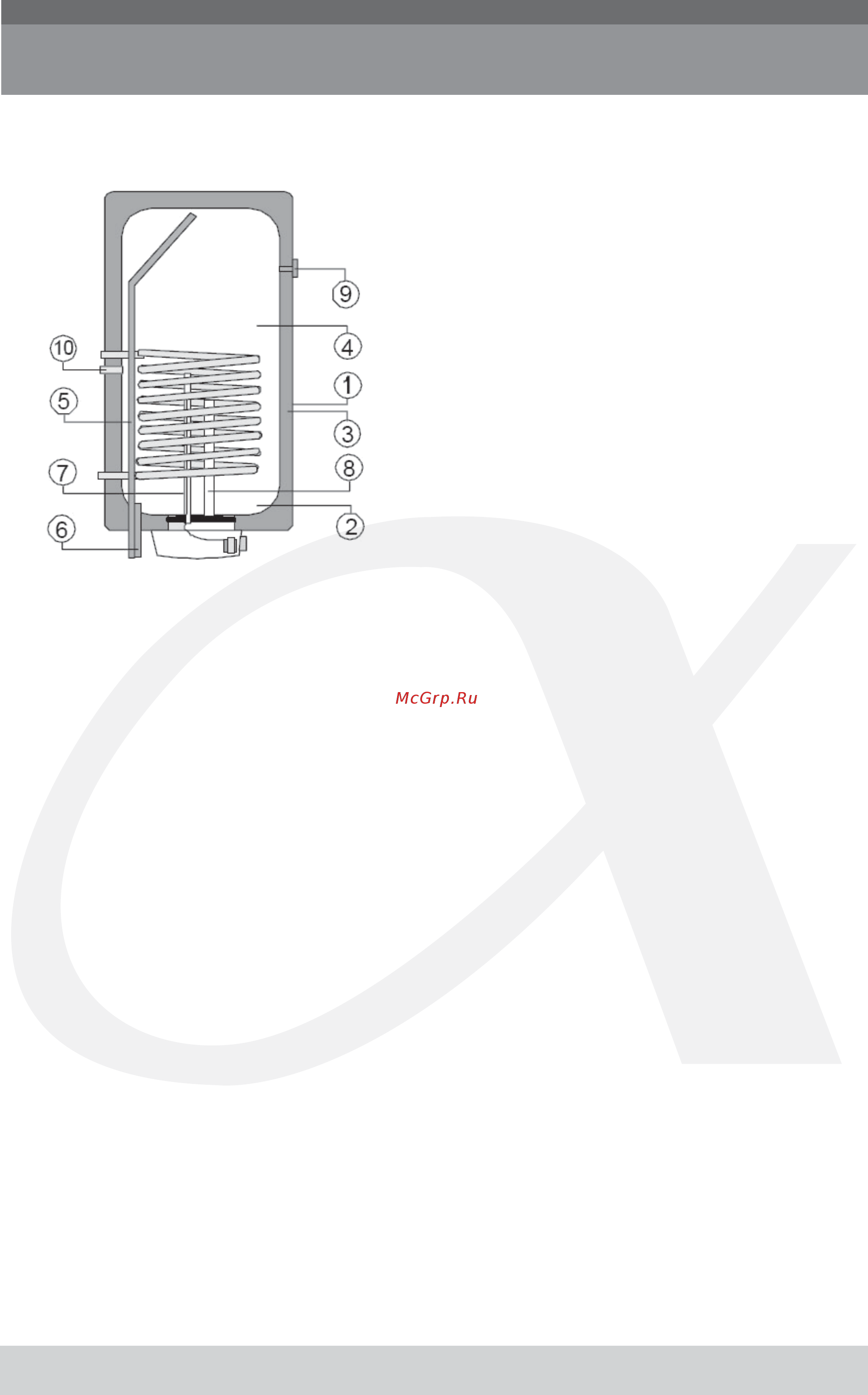 Alphatherm Omega 200 ZV Инструкция по эксплуатации онлайн [4/11] 338221