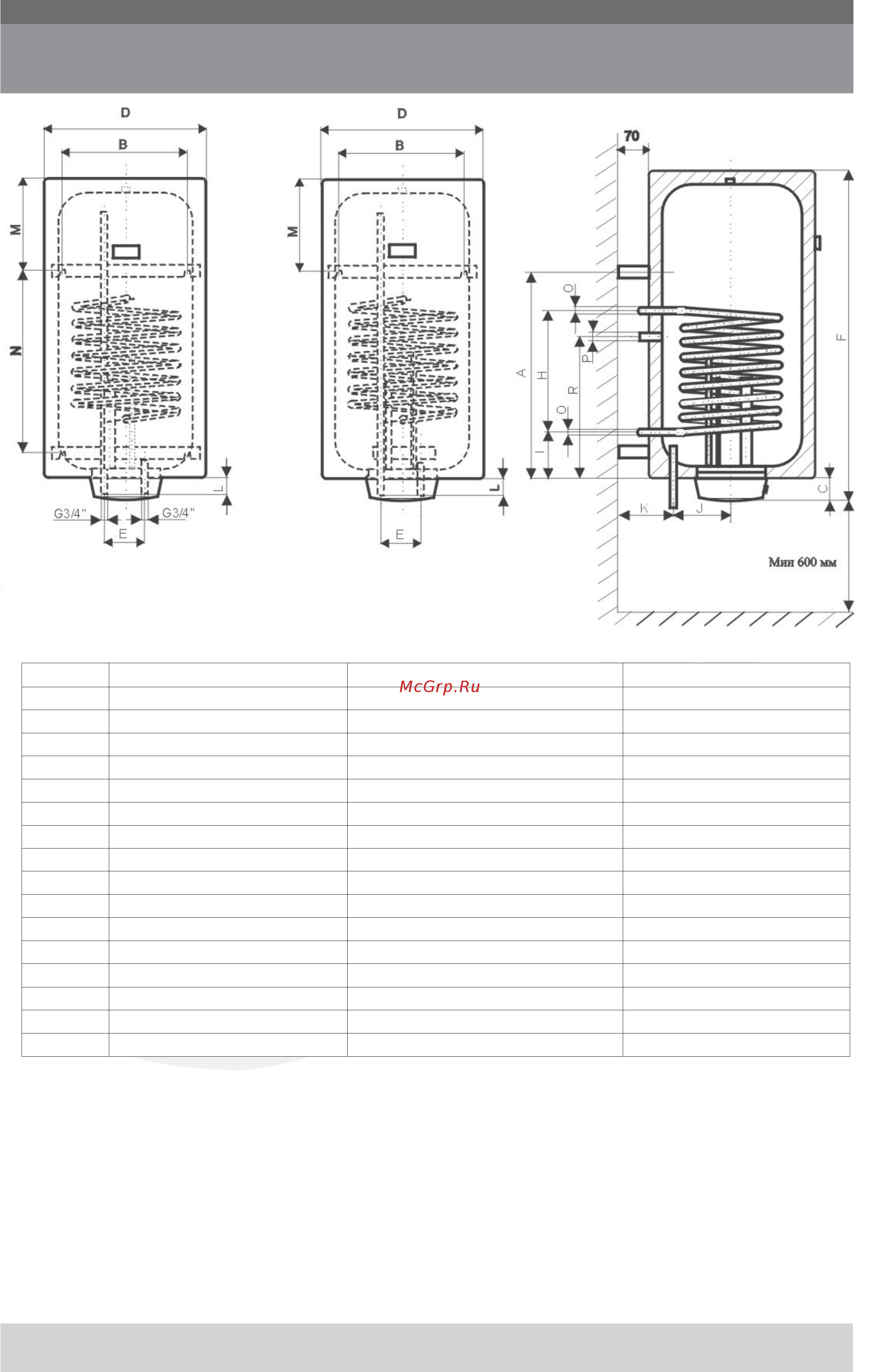 Alphatherm Omega 200 ZV Инструкция по эксплуатации онлайн [5/11] 338221