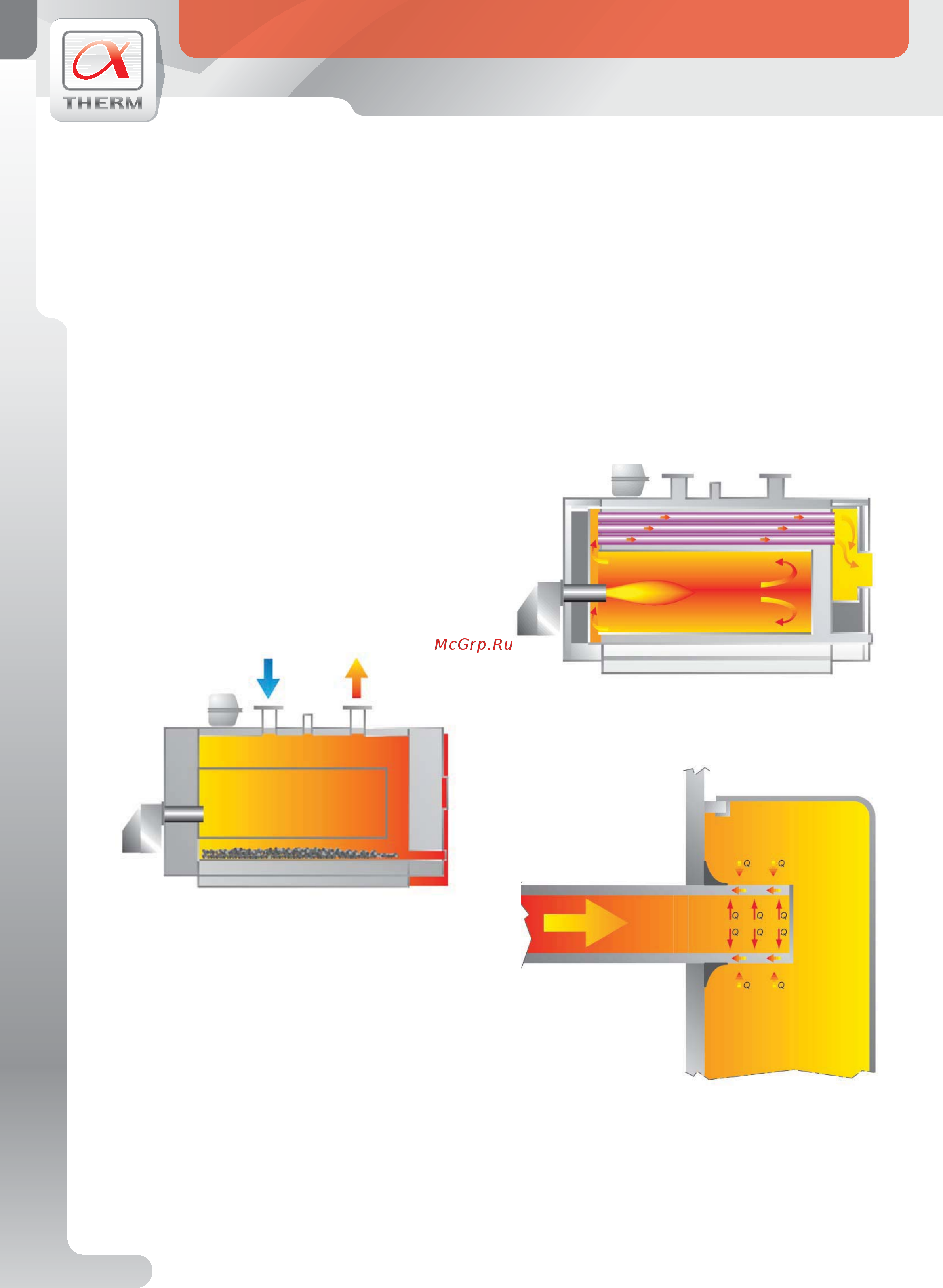 Alphatherm ALPHA M 64 [7/14] Равномерное распределение температур