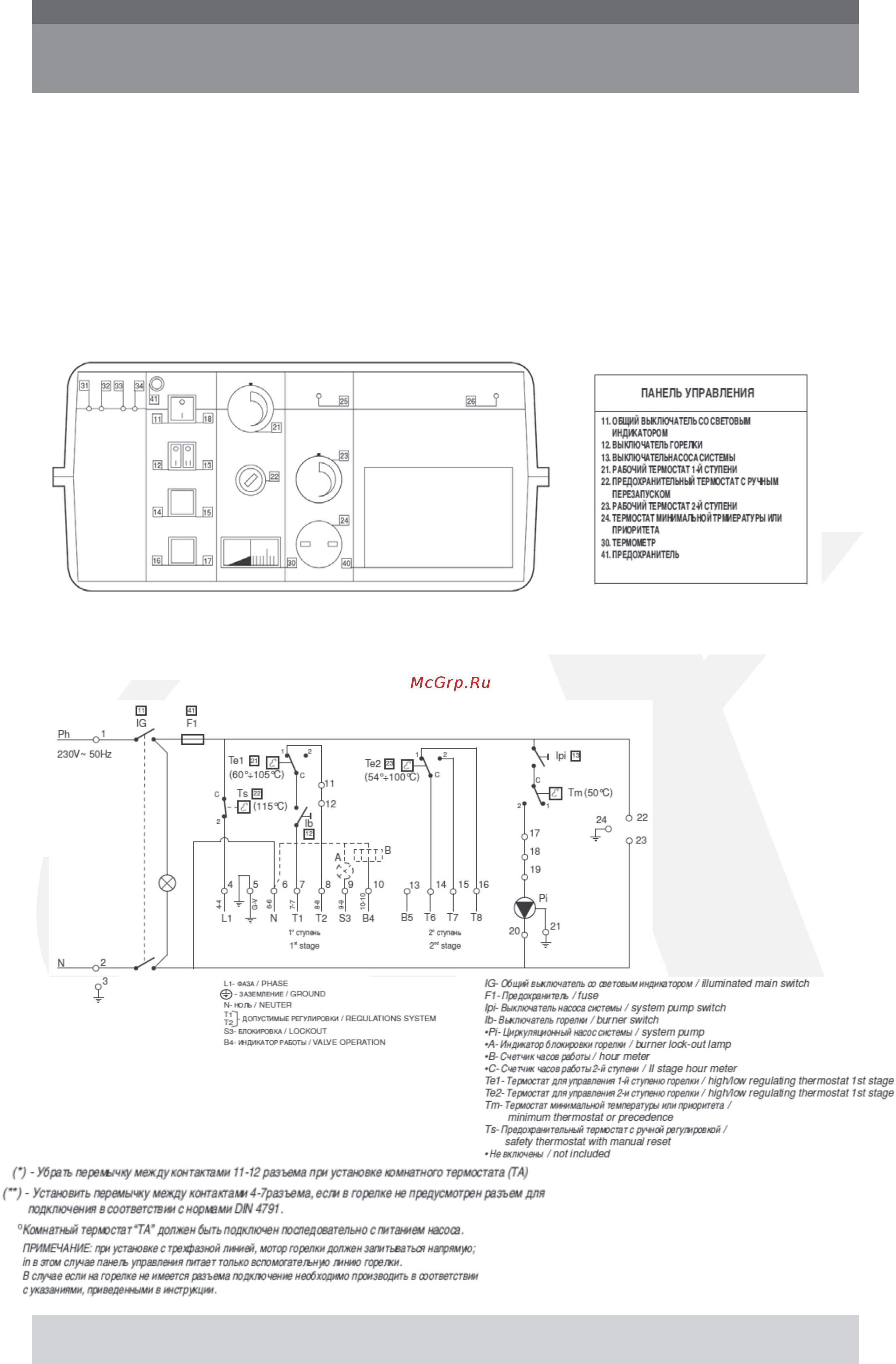 Alphatherm ALPHA E 290 [32/43] Стандартная панель управления