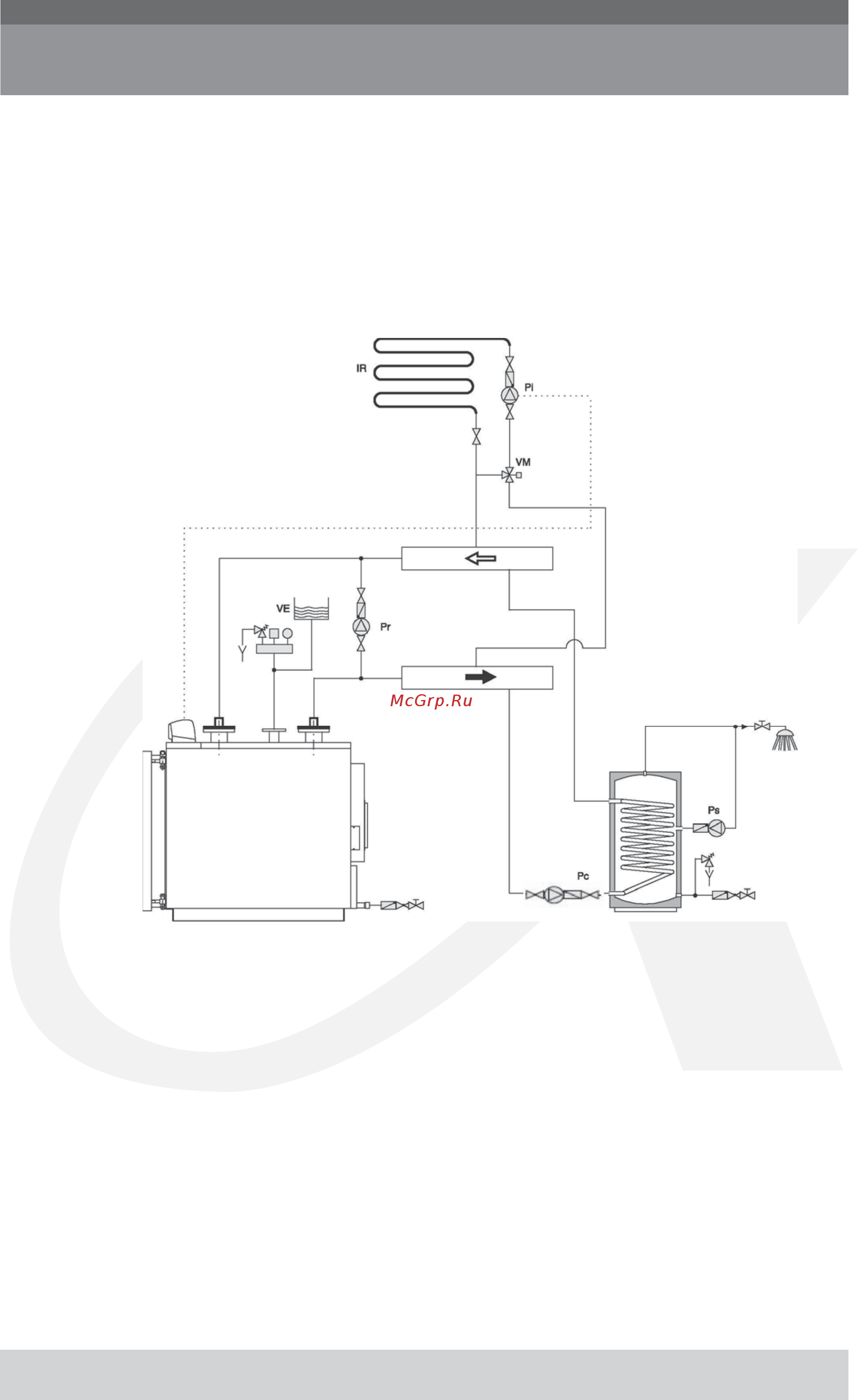 Alphatherm ALPHA E 290 Инструкция по эксплуатации онлайн [33/43] 338236