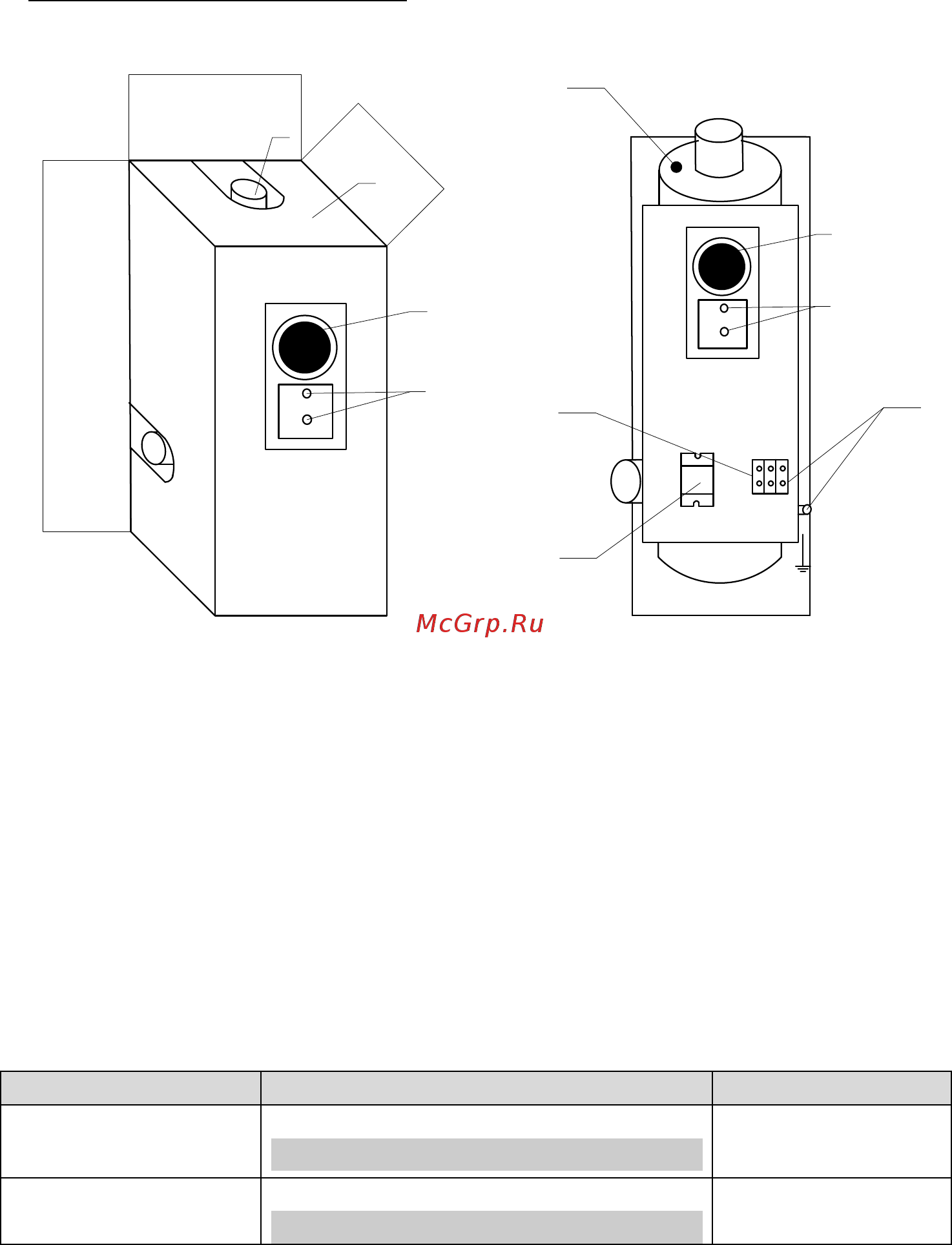 SAVITR Mini 5 Plus Руководство по эксплуатации онлайн [4/16] 338414