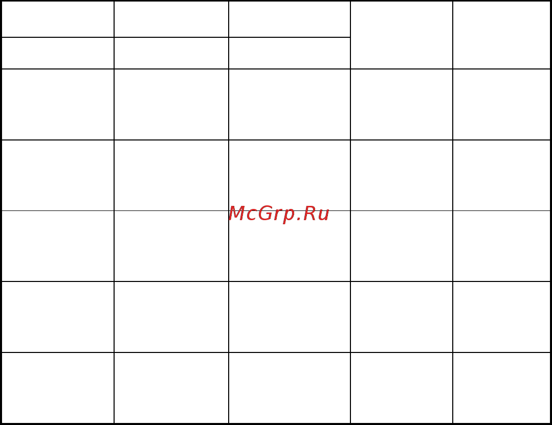 SAVITR Premium 12 Plus Руководство по эксплуатации онлайн [10/31] 338457