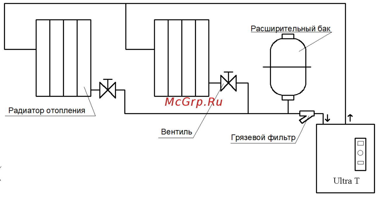 SAVITR Premium 12 Plus Руководство по эксплуатации онлайн [3/31] 338457