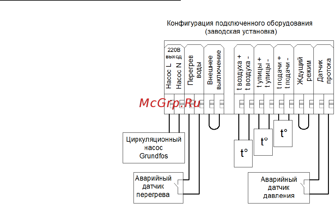 SAVITR Max 156 Руководство по эксплуатации онлайн [16/33] 338477