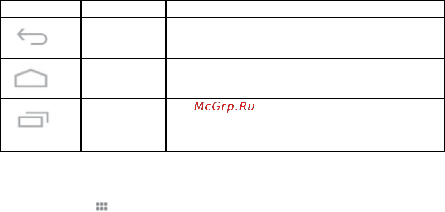 DEX iP880 Инструкция по эксплуатации онлайн [16/20] 338559