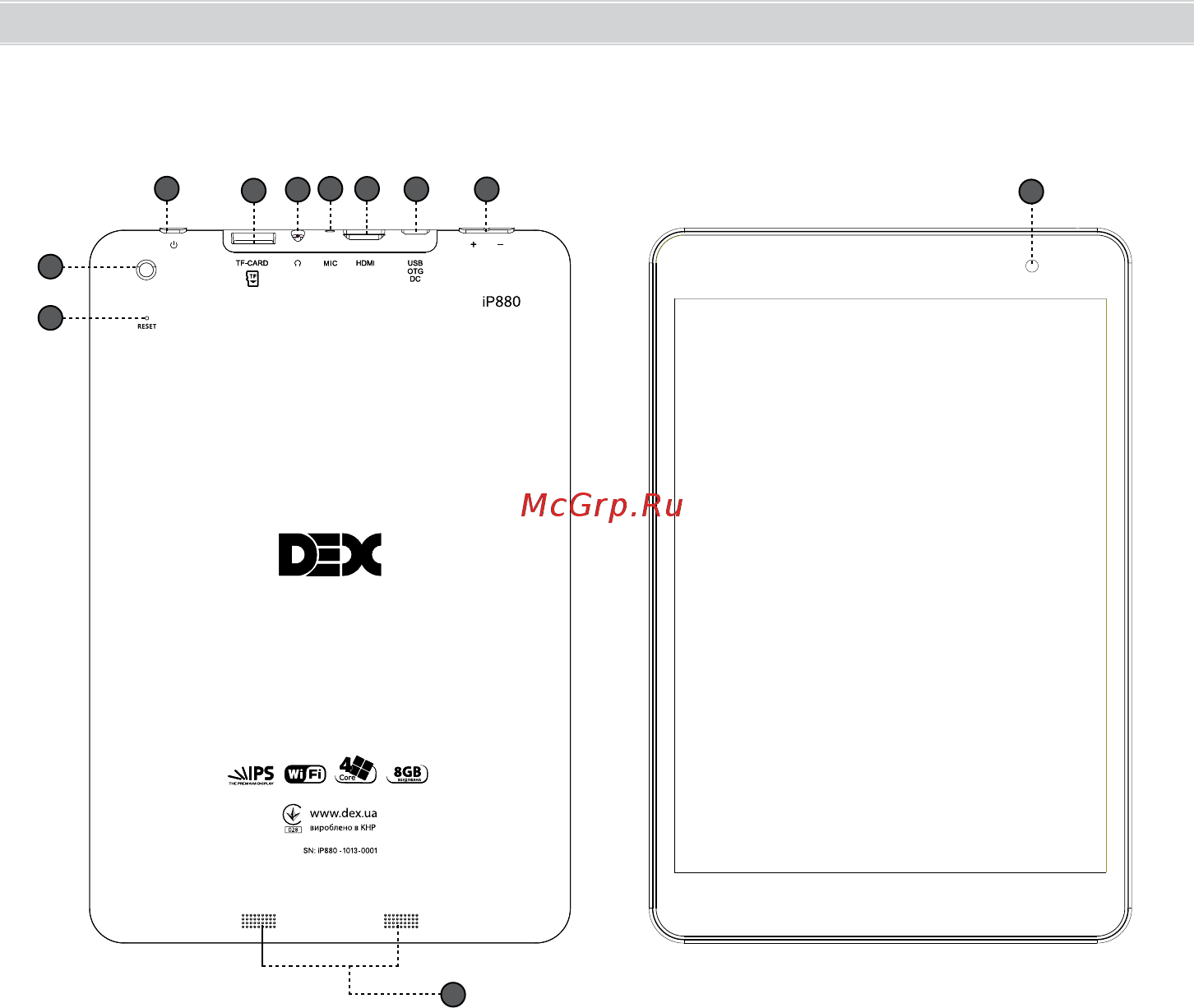 DEX iP880 [6/20] Расположение разъемов и органов управления
