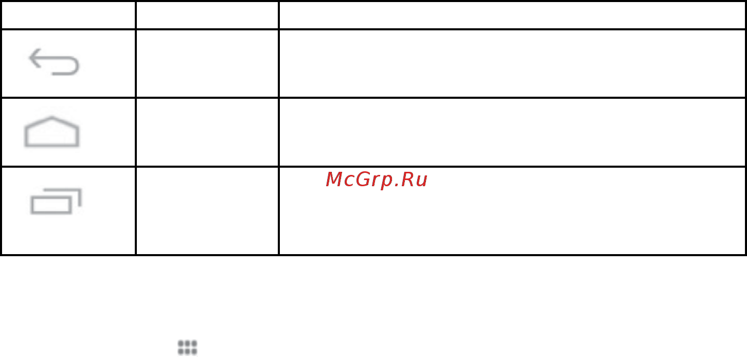 DEX iP880 Инструкция по эксплуатации онлайн [8/20] 338559