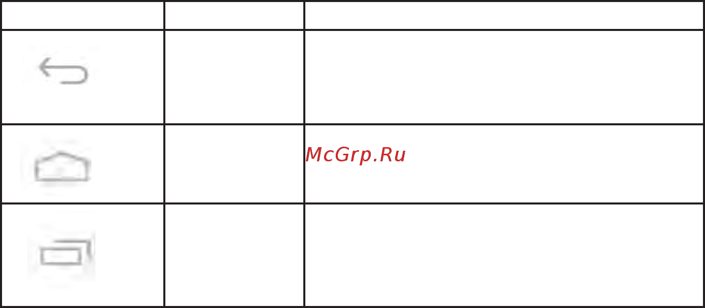 DEX iP801-16GB Инструкция по эксплуатации онлайн [9/122] 338564