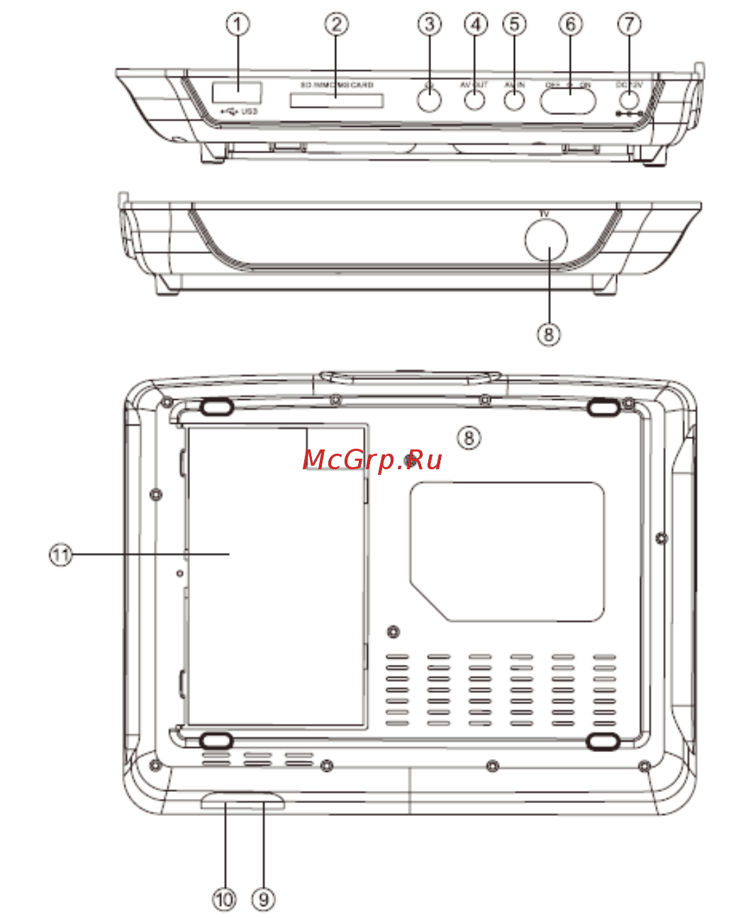 DEX PD-701 Инструкция по эксплуатации онлайн [9/38] 338573