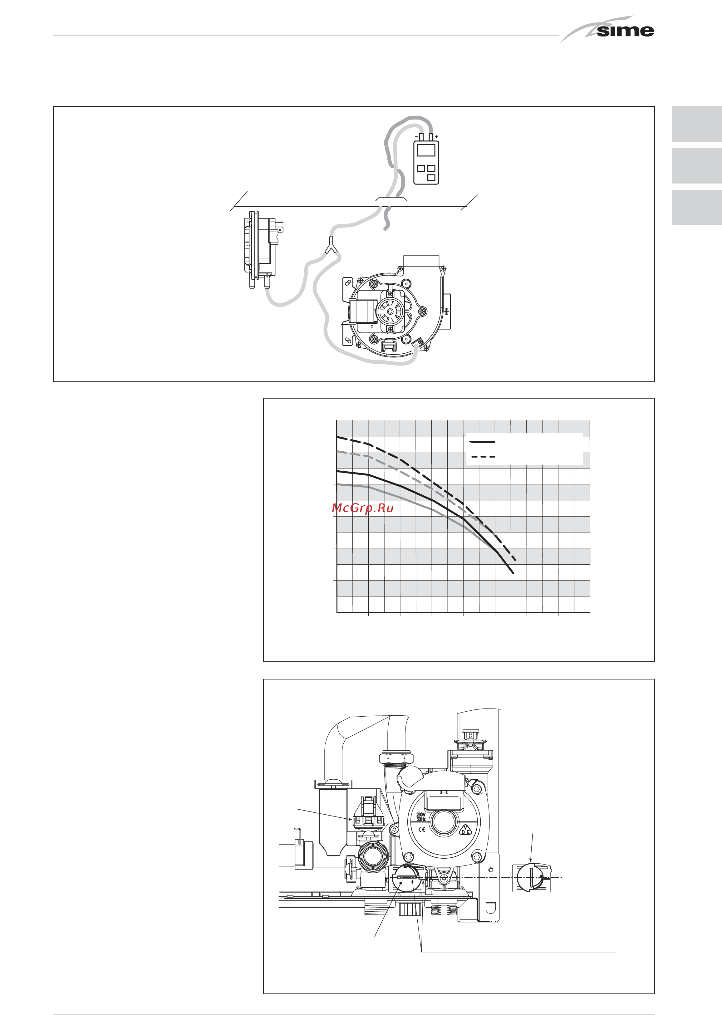 SIME Metropolis DGT 30 BF [21/32] Riferimento posizione by pass