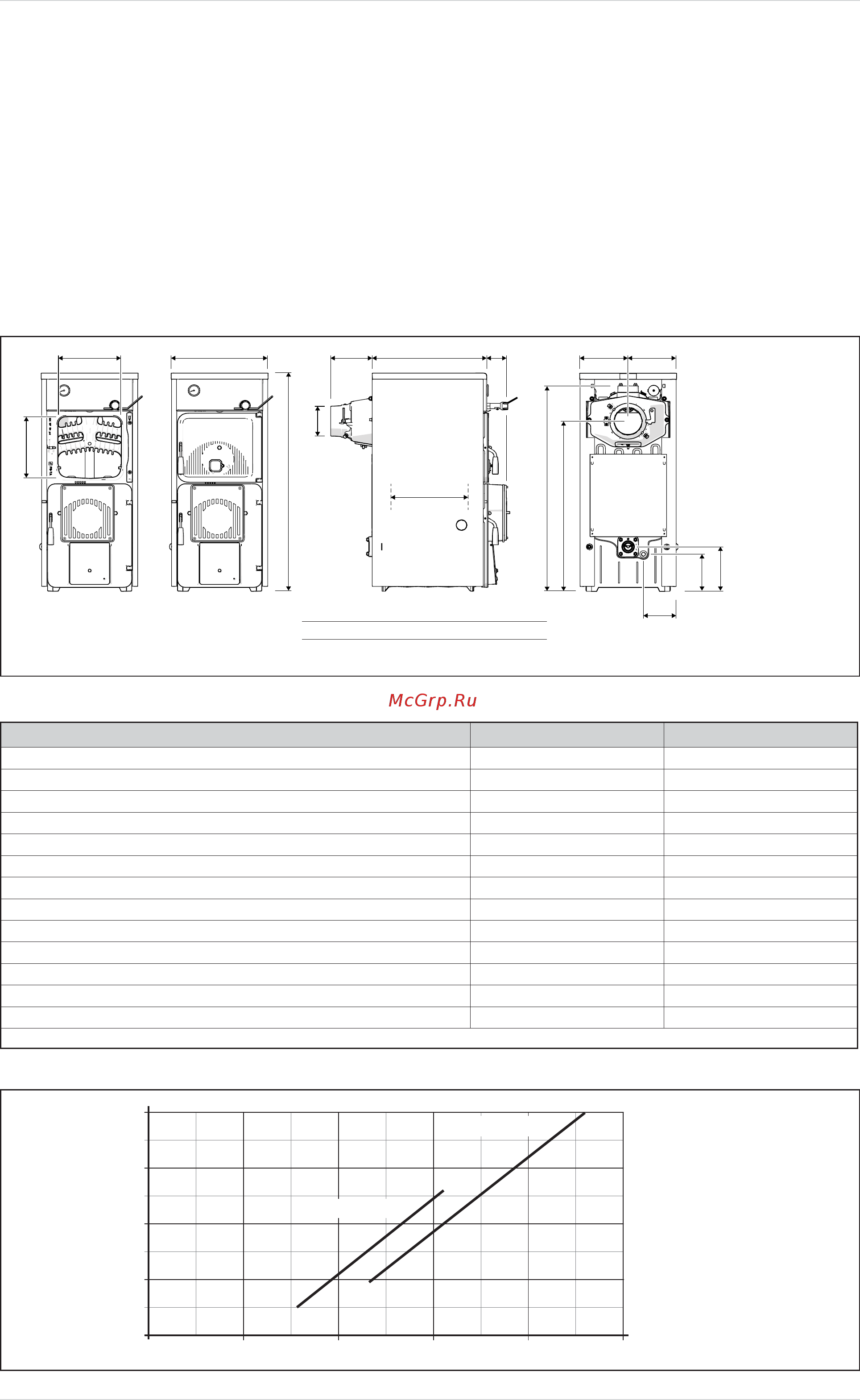SIME SOLIDA 5 PL [3/35] Solida 8 pl