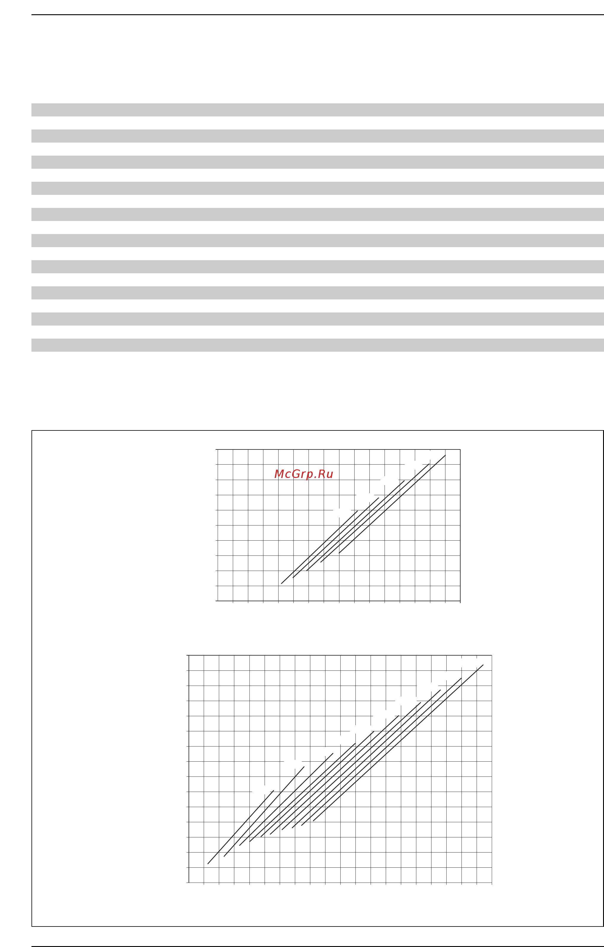 SIME 2R10 OF [4/14] Котлы 2r of of s gt of